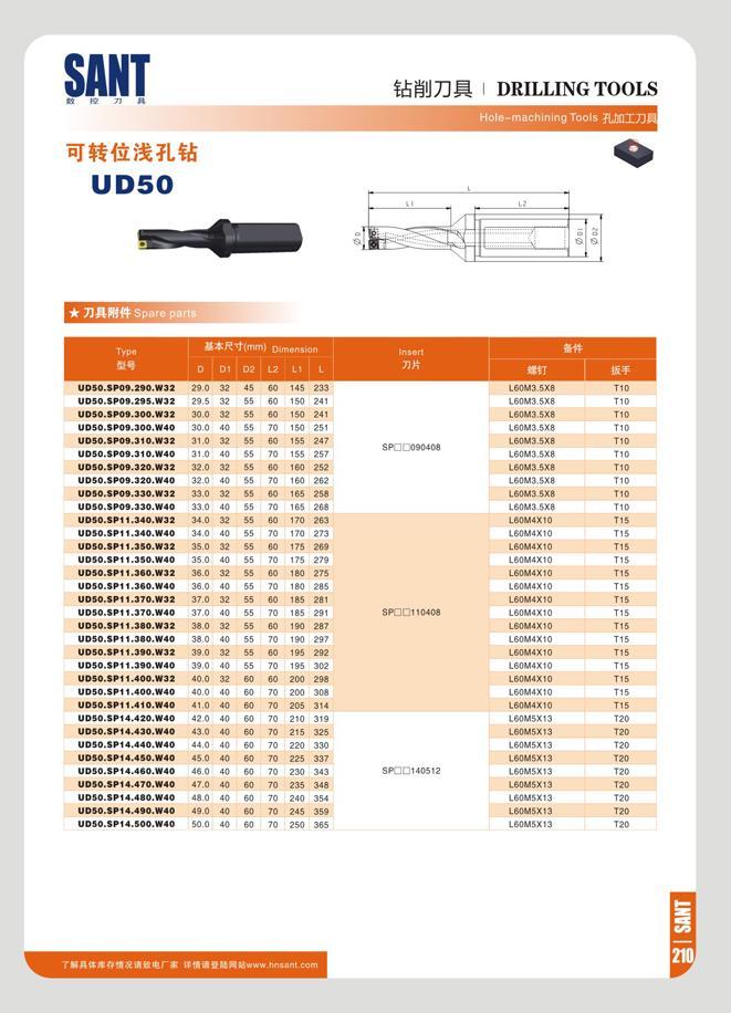 215 SANT n w 7J UD50 & JDM I DRILLING TOOLS Hole-machining Tools 7DRWW Type tm 0 01 0 ') Dir 12 LI 30 L Insort 7)K tT UDS0 SP09 290 W32 UDS0 SP09 29S W32 line Каталог SANT 2016 Металлорежущий инструмент со сменными режущими пластинами Токарные резцы с СРП Расточные оправки Резьбовые державки Торцевые фрезы Корпусные сверла Стр. 209