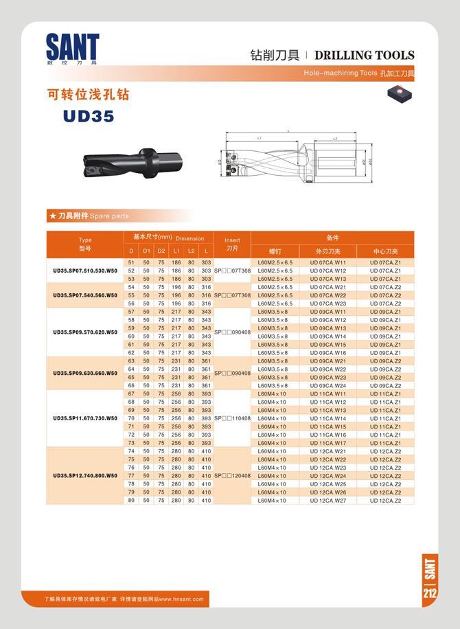 217 SANT n w 7J UD35 & JDM I DRILLING TOOLS Hole-machining Tools HMXTJ T P R (mm) Dimension Insert S3 D D1 02 LI 12 L 7IK s07J <071 UDJ5 SP07 510 5JO WSO 51 52 Каталог SANT 2016 Металлорежущий инструмент со сменными режущими пластинами Токарные резцы с СРП Расточные оправки Резьбовые державки Торцевые фрезы Корпусные сверла Стр. 211