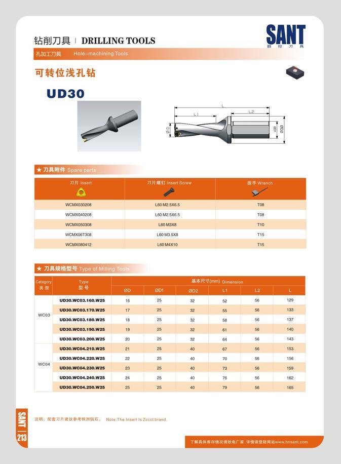 218 DRILLING TOOLS SANT 1 zi tinxnn Molo-ma 1 tUJU-L/Ji4 nuio-ii la UD30 7)K iniofi WCMX09D208 WCMX040208 WCMX0S0308 WCMX06T308 WCMX060412 a L60 M2 5X6 5 160 M Каталог SANT 2016 Металлорежущий инструмент со сменными режущими пластинами Токарные резцы с СРП Расточные оправки Резьбовые державки Торцевые фрезы Корпусные сверла Стр. 212