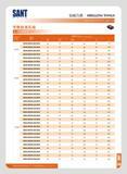 219 SANT 7 R tSH T & JDM I DRILLING TOOLS Hole-machining Tools HMXTJ wcos WC06 WC08 Typo Dimension 9 V 00 001 002 LI L2 m UD30 WC05 260 W32 26 32 55 83 60 176 Каталог SANT 2016 Металлорежущий инструмент со сменными режущими пластинами Токарные резцы с СРП Расточные оправки Резьбовые державки Торцевые фрезы Корпусные сверла Стр. 213