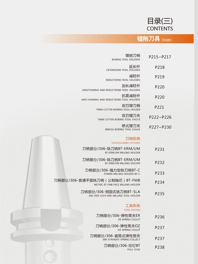 220 CONTENTS mmm t 8 Z)tB P215-P217 BORING IOOI HOLDERS EXTENSIONS TOOL HOLDERS P218 'mn P219 REDUCTIONS TOOL HOLDERS P220 LENGTHENING AND REDUCTIONS TOOL HOLD Каталог SANT 2016 Металлорежущий инструмент со сменными режущими пластинами Токарные резцы с СРП Расточные оправки Резьбовые державки Торцевые фрезы Корпусные сверла Стр. 214