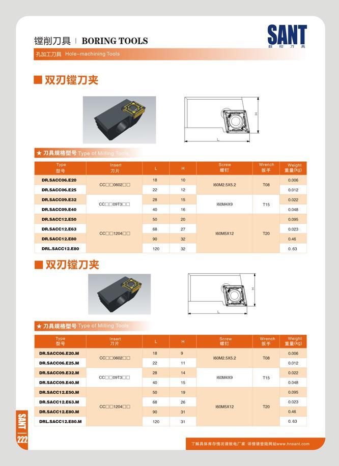 228 7UDQIDR Hole-machining BORING TOOLS Bl SANT wtom 7J% 7JA ttS s Intori 7in L H Screw T Wronch Wo ht 1 BI(KQ) 1 DR SACC06 E20 crs' rwwn n 18 10 irj-At 1 “, T Каталог SANT 2016 Металлорежущий инструмент со сменными режущими пластинами Токарные резцы с СРП Расточные оправки Резьбовые державки Торцевые фрезы Корпусные сверла Стр. 222