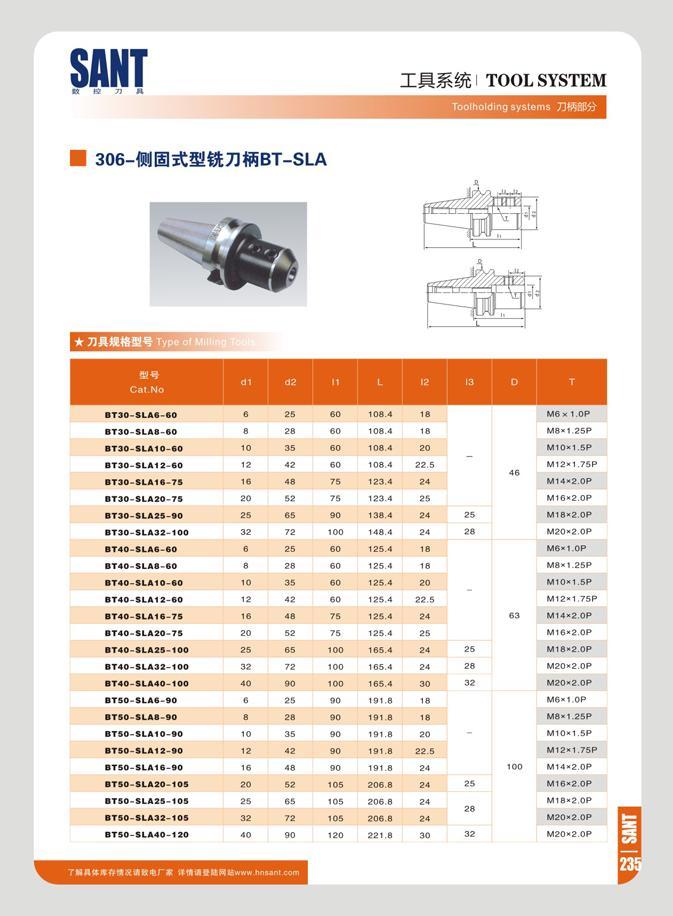 241 SANT IRSSttl TOOL SYSTEM systems ZJtfigB 306- it3 &7 ffiBT-SLA 7 TTTI Cat No d1 02 11 L 12 13 D T 6 25 60 108 4 18 M6 1 0P 8 28 60 108 4 18 M8-1 25P BT30-S Каталог SANT 2016 Металлорежущий инструмент со сменными режущими пластинами Токарные резцы с СРП Расточные оправки Резьбовые державки Торцевые фрезы Корпусные сверла Стр. 235