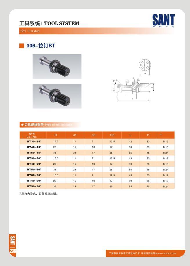 244 TOOL SYSTEM SANT J5IJ Pull stud 306-fifTBT 1 B i Cal No D d1 d2 D3 L 11 BT30-45 16 5 11 7 12 5 42 23 M12 BT40-45 23 15 10 17 60 35 M16 BT50-45' 38 23 17 25 Каталог SANT 2016 Металлорежущий инструмент со сменными режущими пластинами Токарные резцы с СРП Расточные оправки Резьбовые державки Торцевые фрезы Корпусные сверла Стр. 238