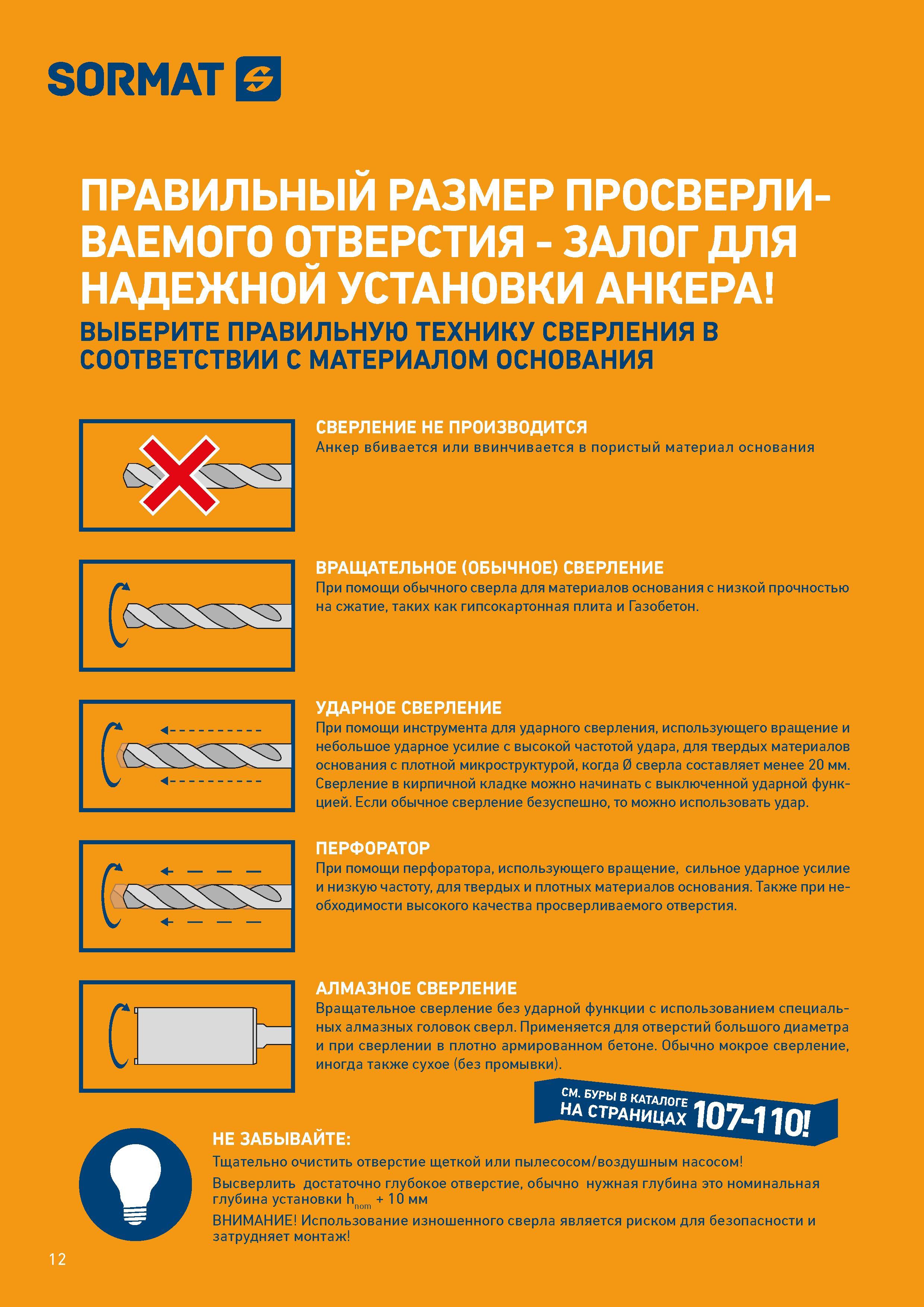 12  Каталог SORMAT 2016 Крепежная техника и системы Металлические и химические анкеры Дюбели Шурупы Установочный инструмент Монтажные ленты Уплотнительные втулки Стр. 12