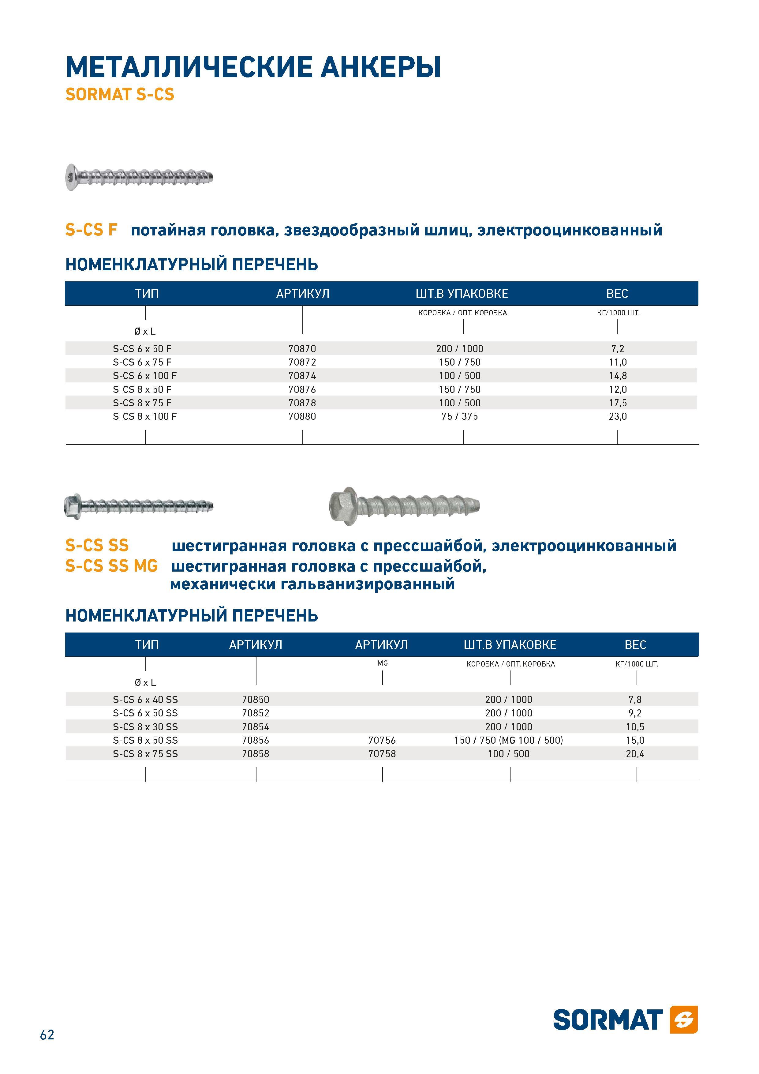 62  Каталог SORMAT 2016 Крепежная техника и системы Металлические и химические анкеры Дюбели Шурупы Установочный инструмент Монтажные ленты Уплотнительные втулки Стр. 62