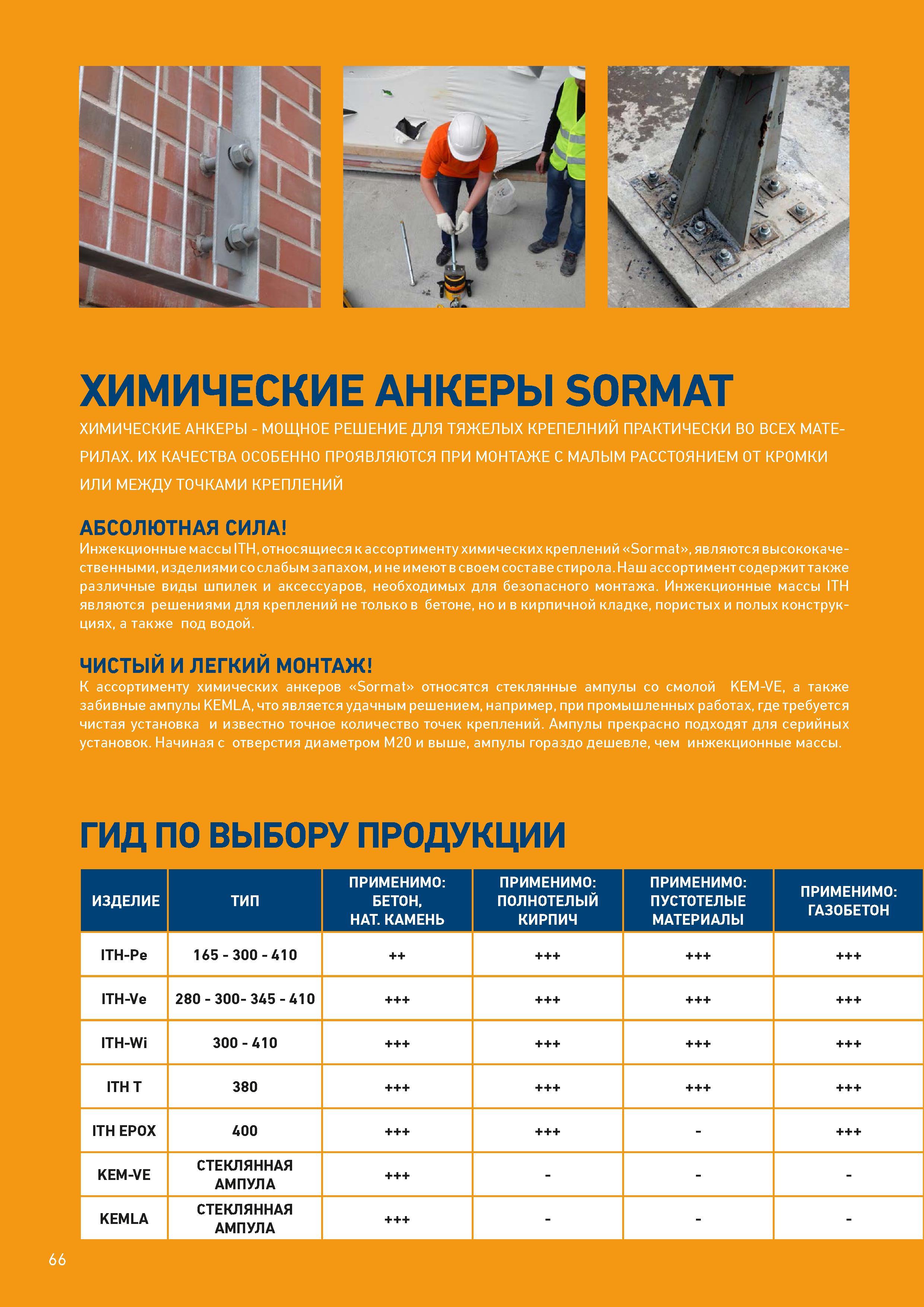 66  Каталог SORMAT 2016 Крепежная техника и системы Металлические и химические анкеры Дюбели Шурупы Установочный инструмент Монтажные ленты Уплотнительные втулки Стр. 66