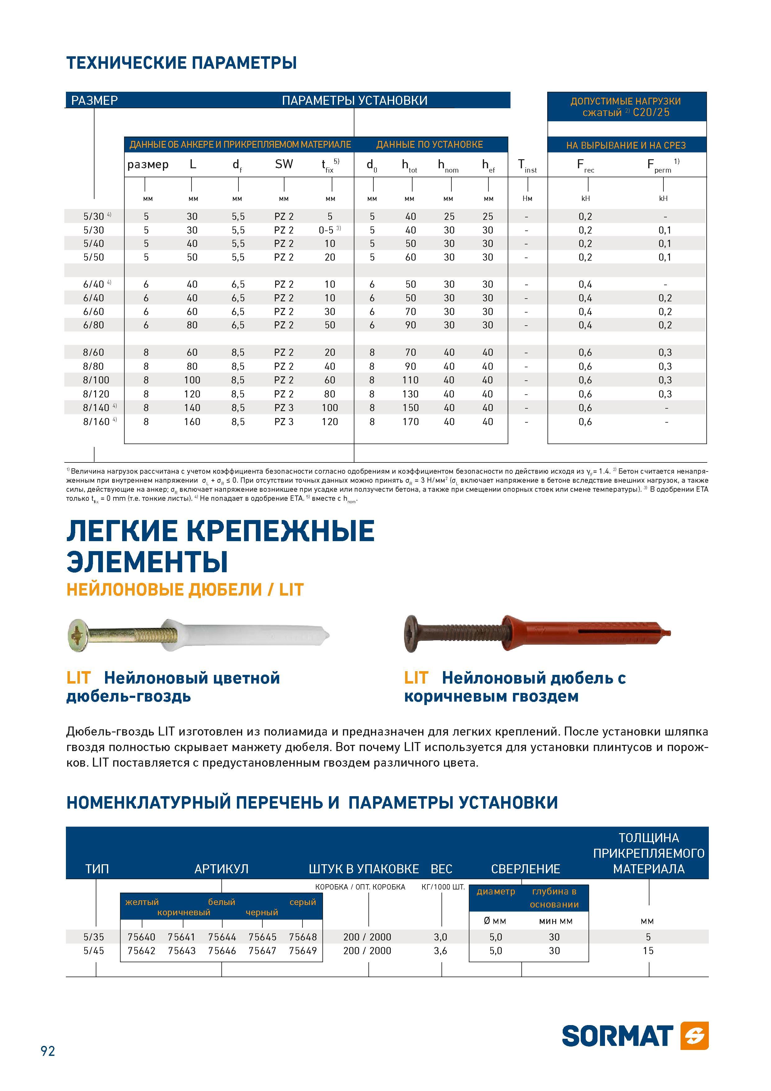 92  Каталог SORMAT 2016 Крепежная техника и системы Металлические и химические анкеры Дюбели Шурупы Установочный инструмент Монтажные ленты Уплотнительные втулки Стр. 92