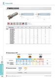 512 Фрезы Korloy Future Mill FMRS3000 Обозначение FMRS 3021HRD-M Применяемые СМП RDKT-MF RDKT-MM RDCT-MA Твердый сплав с покрытием Кермет NCM325 NCM335 NC5330 Каталог KORLOY 2013 Металлорежущий инструмент Точение Фрезерование Сверление Инструментальная оснастка Стр. E176