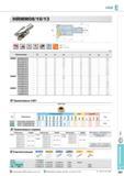 537 Фрезы Korloy HRM E HRMM08/10/13 Обозначение Применяемые СМП WDKT-MH Твердый сплав с покрытием Кермет Adoptor HRMM 0820HR-M10 MAT-M10 HRMM 0835HR-M16 MAT-M1 Каталог KORLOY 2013 Металлорежущий инструмент Точение Фрезерование Сверление Инструментальная оснастка Стр. E201