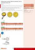 294 Индикаторы Mitutoyo рычажно-зубчатые бокового типа с наклоном шкалы 20 I Серия 513 удобны для использования в труднодоступных местах Конструкция индикаторов обл Каталог MITUTOYO 2014 Измерительный инструмент и приборы Стр. 292