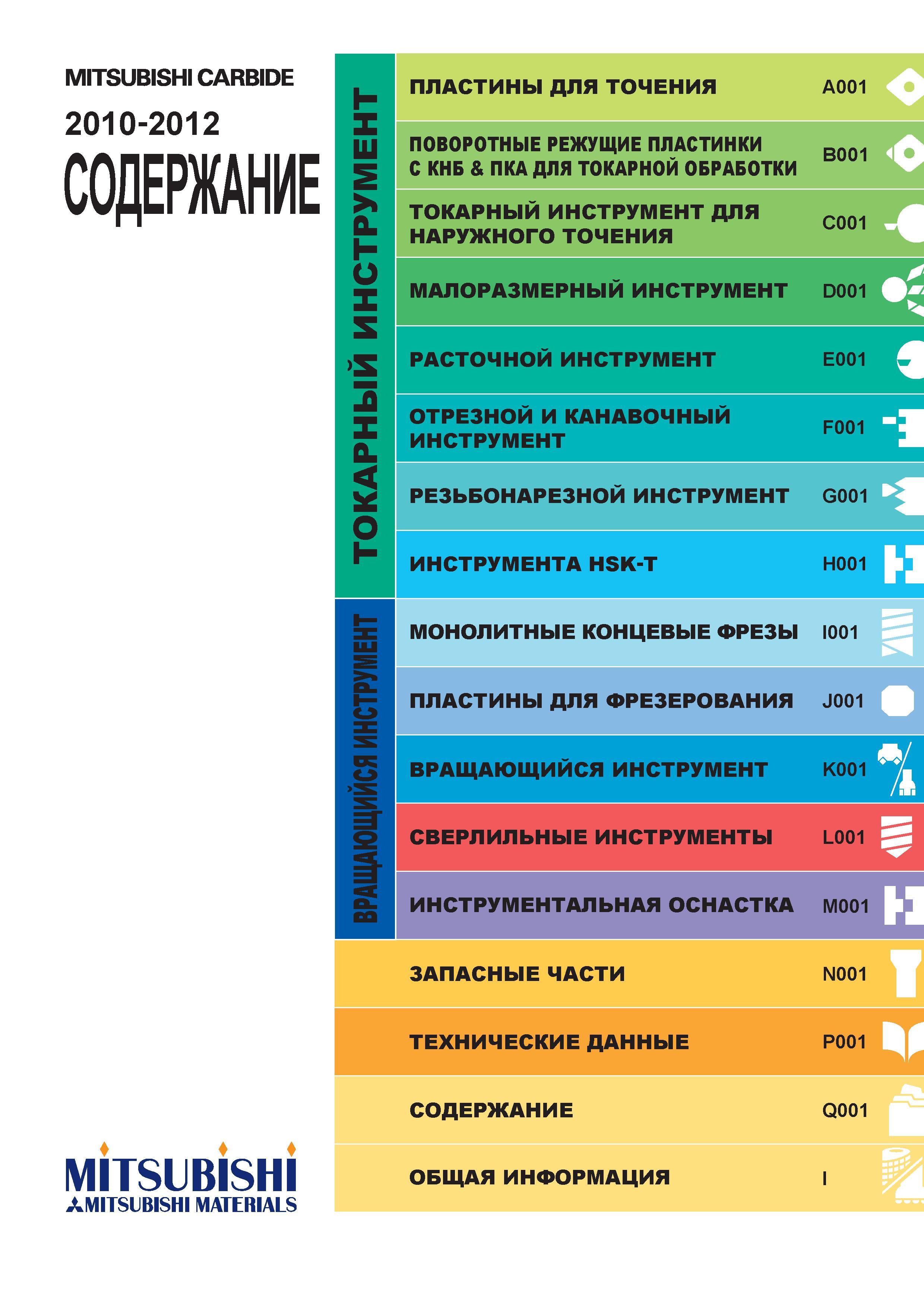 3 Содержание каталога инструмента Mitsubishi 2010 на русском языке Сменные режущие пластины Токарный инструмент для наружной и внутренней обработки Каталог MITSUBISHI 2010 Режущий токарный и вращающийся инструмент Инструментальные системы для металлообрабатывающих станков Стр. 