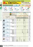 76 Сменные твердосплавные пластины Mitsubishi CNGG 1204V5 120401 120402 120404 120408 -FJ для финишной токарной обработки труднообрабатываемых матери Каталог MITSUBISHI 2010 Режущий инструмент и инструментальные системы для станков Стр. A062