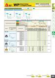 133 80 WP ПЛАСТИНЫ С ОТВЕРСТИЕМ WPGT 04 02 02 R-FS Размер Толщина Радиус на угле Стружколом Смотрите на странице A002 оО о 11 С ОТВ Условия резания О Каталог MITSUBISHI 2010 Режущий инструмент и инструментальные системы для станков Стр. A119