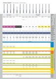 14 ТАБЛИЦА ПОДБОРА /selection table / Selektion Tabelle DIN-371 / DIN-376 DIN-371 / DIN-374 15 / 17 50 / 52 21 / 24 59 27 / 31 62 / 66 27 / 32 50 / 52 DI Каталог FANAR 2014 Станочный и ручной металлорежущий инструмент для обработки резьбы Метчики Раскатники Плашки Резьбонарезные станки и приспособления Инструментальная оснастка Стр. 