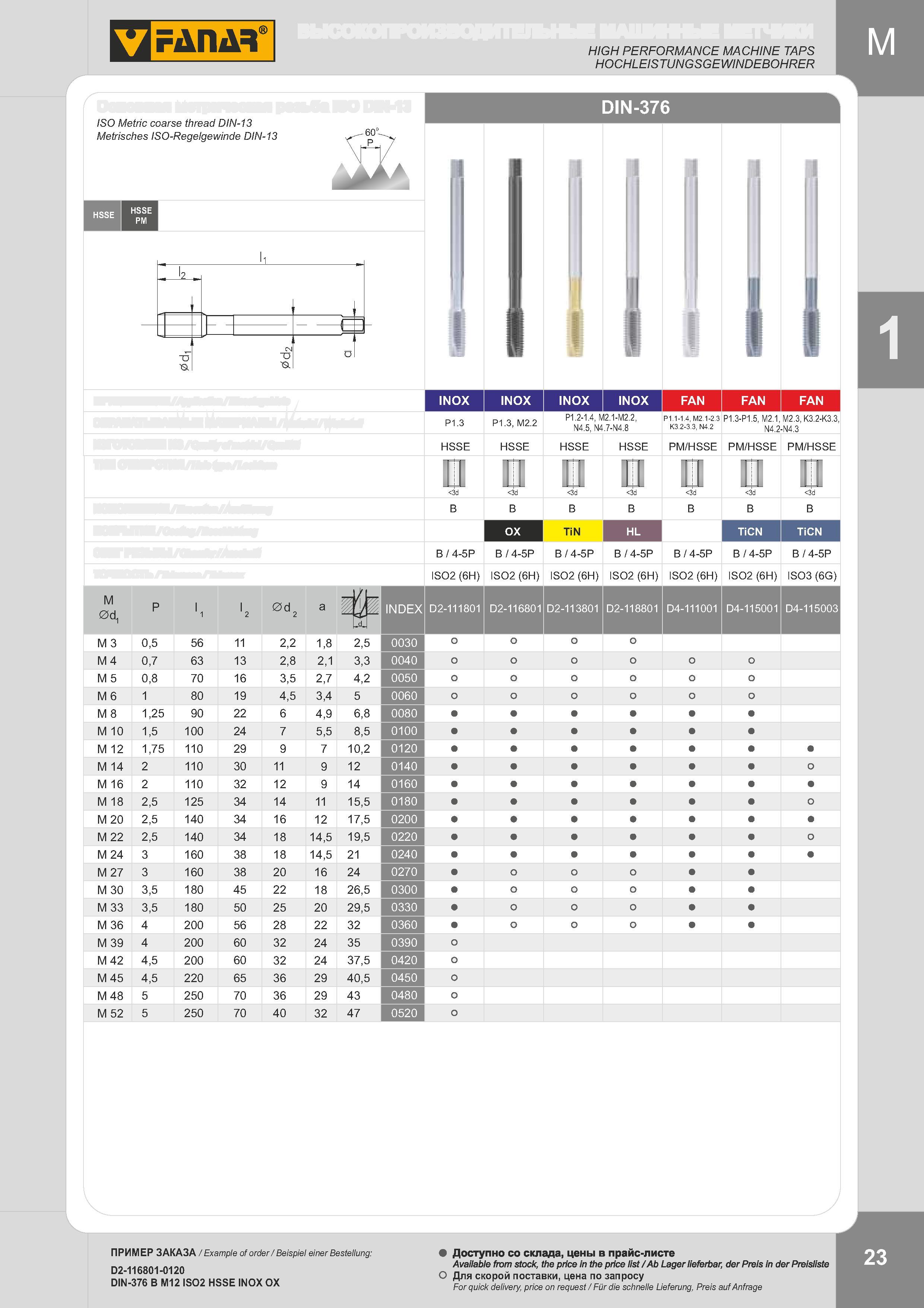 26 HIGH PERFORMANCE MACHINE TAPS HOCHLEISTUNGSGEWINDEBOHRER DIN-376 Пример записи для заказа инструмента Fanar / Example of order / Beispiel einer Bestel Каталог FANAR 2014 Станочный и ручной металлорежущий инструмент для обработки резьбы Метчики Раскатники Плашки Резьбонарезные станки и приспособления Инструментальная оснастка Стр. 23