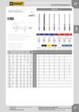 26 HIGH PERFORMANCE MACHINE TAPS HOCHLEISTUNGSGEWINDEBOHRER DIN-376 Пример записи для заказа инструмента Fanar / Example of order / Beispiel einer Bestel Каталог FANAR 2014 Станочный и ручной металлорежущий инструмент для обработки резьбы Метчики Раскатники Плашки Резьбонарезные станки и приспособления Инструментальная оснастка Стр. 23