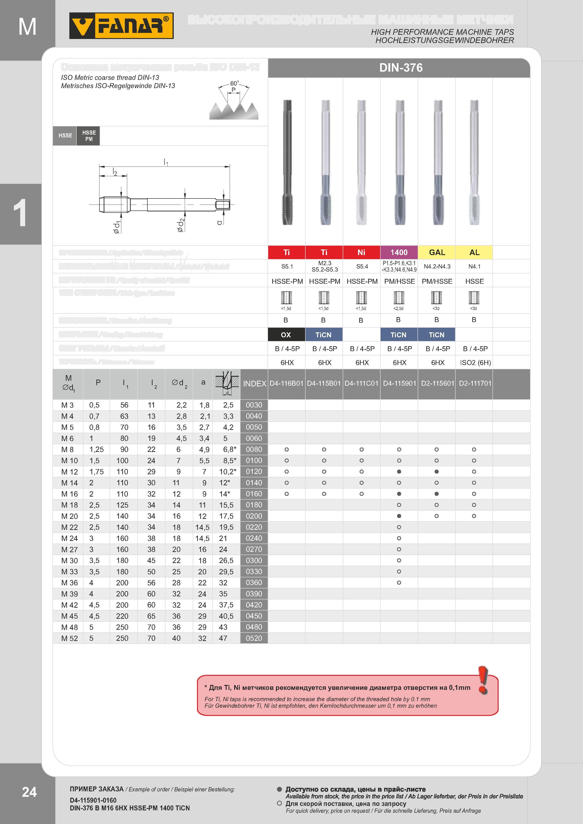 27 ISO Metric coarse thread DIN-13 Metrisches ISO-Regelgewinde DIN-13 HIGH PERFORMANCE MACHINE TAPS HOCHLEISTUNGSGEWINDEBOHRER DIN-376 M 3 M 4 M 5 M 6 M Каталог FANAR 2014 Станочный и ручной металлорежущий инструмент для обработки резьбы Метчики Раскатники Плашки Резьбонарезные станки и приспособления Инструментальная оснастка Стр. 24