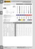 33 Машинные метчики Fanar High performance machine taps Hochleistungsgewindebohrer Основная метрическая резьба ISO DIN-13 ISO Каталог FANAR 2014 Станочный и ручной металлорежущий инструмент для обработки резьбы Метчики Раскатники Плашки Резьбонарезные станки и приспособления Инструментальная оснастка Стр. 30