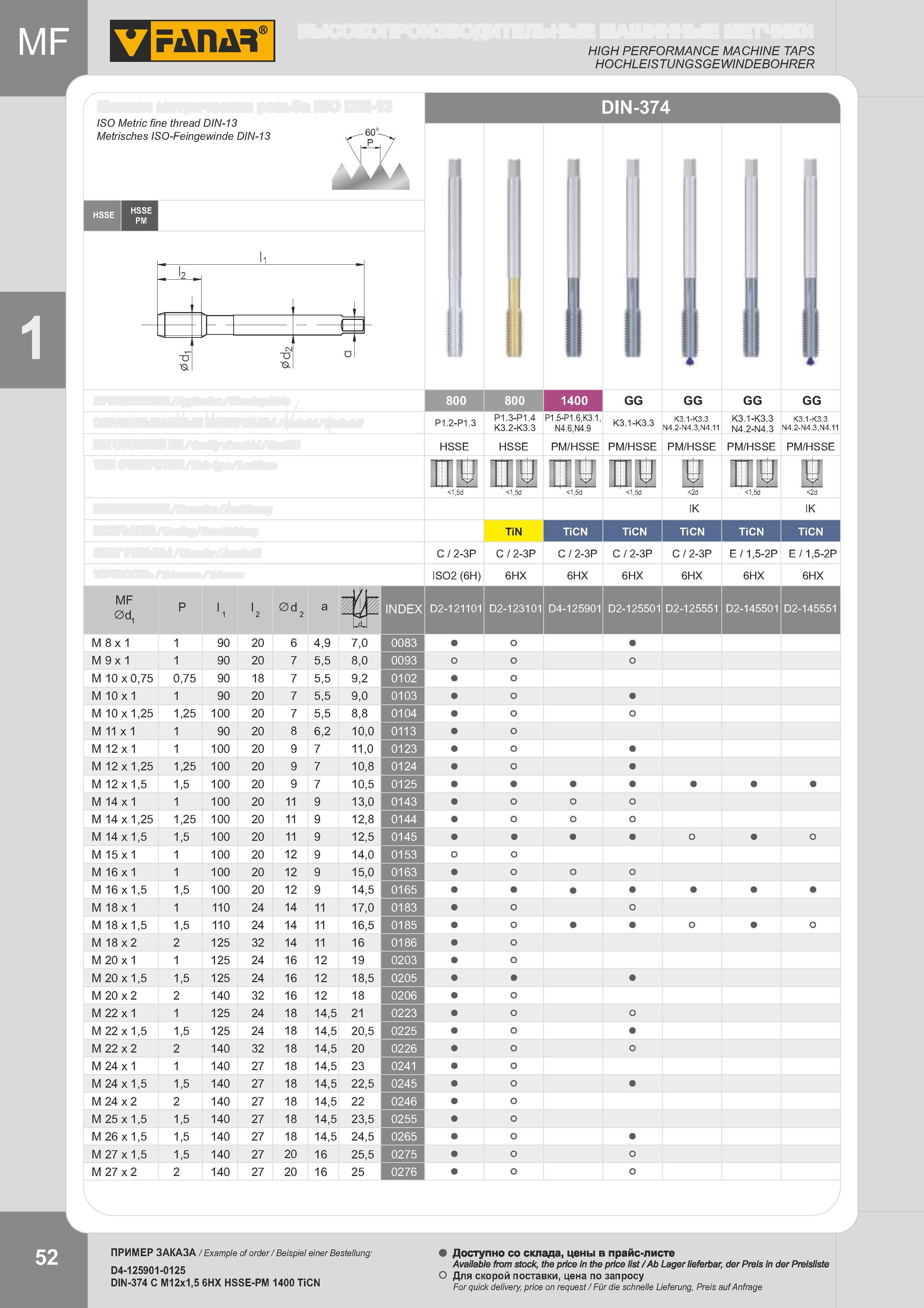 55 ISO Metric fine thread DIN-13 Metrisches ISO-Feingewinde DIN-13 HIGH PERFORMANCE MACHINE TAPS HOCHLEISTUNGSGEWINDEBOHRER DIN-374 60” 6HX Пример записи Каталог FANAR 2014 Станочный и ручной металлорежущий инструмент для обработки резьбы Метчики Раскатники Плашки Резьбонарезные станки и приспособления Инструментальная оснастка Стр. 52
