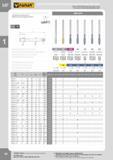 55 ISO Metric fine thread DIN-13 Metrisches ISO-Feingewinde DIN-13 HIGH PERFORMANCE MACHINE TAPS HOCHLEISTUNGSGEWINDEBOHRER DIN-374 60” 6HX Пример записи Каталог FANAR 2014 Станочный и ручной металлорежущий инструмент для обработки резьбы Метчики Раскатники Плашки Резьбонарезные станки и приспособления Инструментальная оснастка Стр. 52