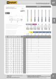 56 HIGH PERFORMANCE MACHINE TAPS HOCHLEISTUNGSGEWINDEBOHRER ISO Metric fine thread DIN-13 Metrisches ISO-Feingewinde DIN-13 DIN-374 60” D2-123101 D4-1259 Каталог FANAR 2014 Станочный и ручной металлорежущий инструмент для обработки резьбы Метчики Раскатники Плашки Резьбонарезные станки и приспособления Инструментальная оснастка Стр. 53
