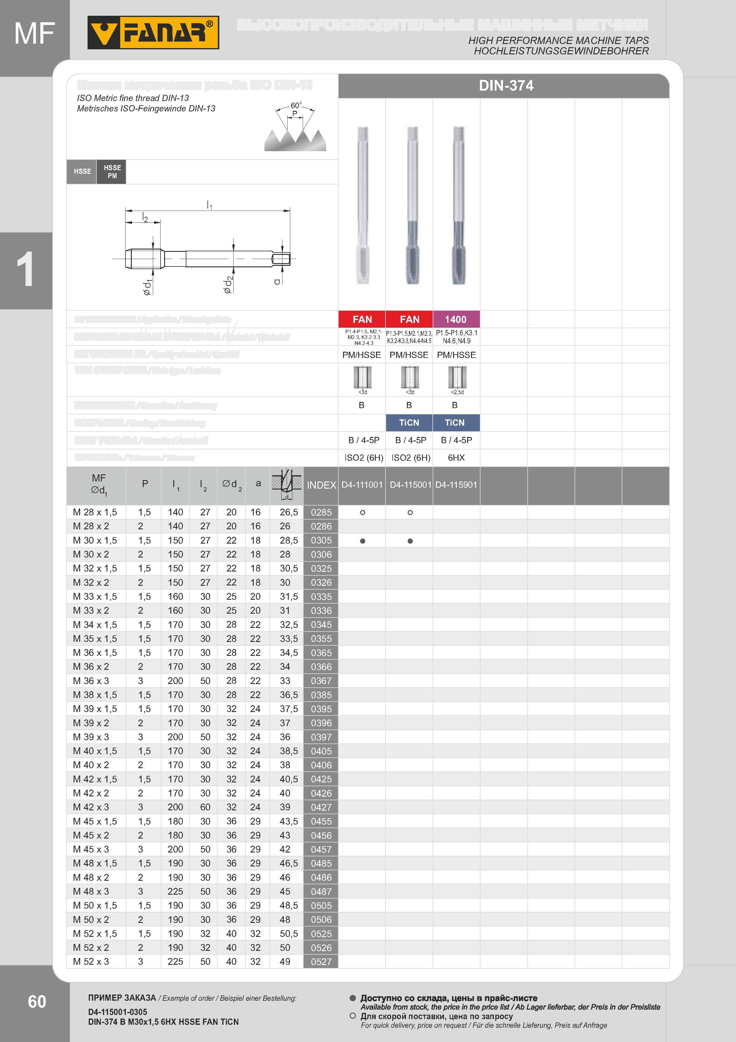 63 ISO Metric fine thread DIN-13 Metrisches ISO-Feingewinde DIN-13 HIGH PERFORMANCE MACHINE TAPS HOCHLEISTUNGSGEWINDEBOHRER M 28 x 1,5 1,5 140 27 20 16 M Каталог FANAR 2014 Станочный и ручной металлорежущий инструмент для обработки резьбы Метчики Раскатники Плашки Резьбонарезные станки и приспособления Инструментальная оснастка Стр. 60