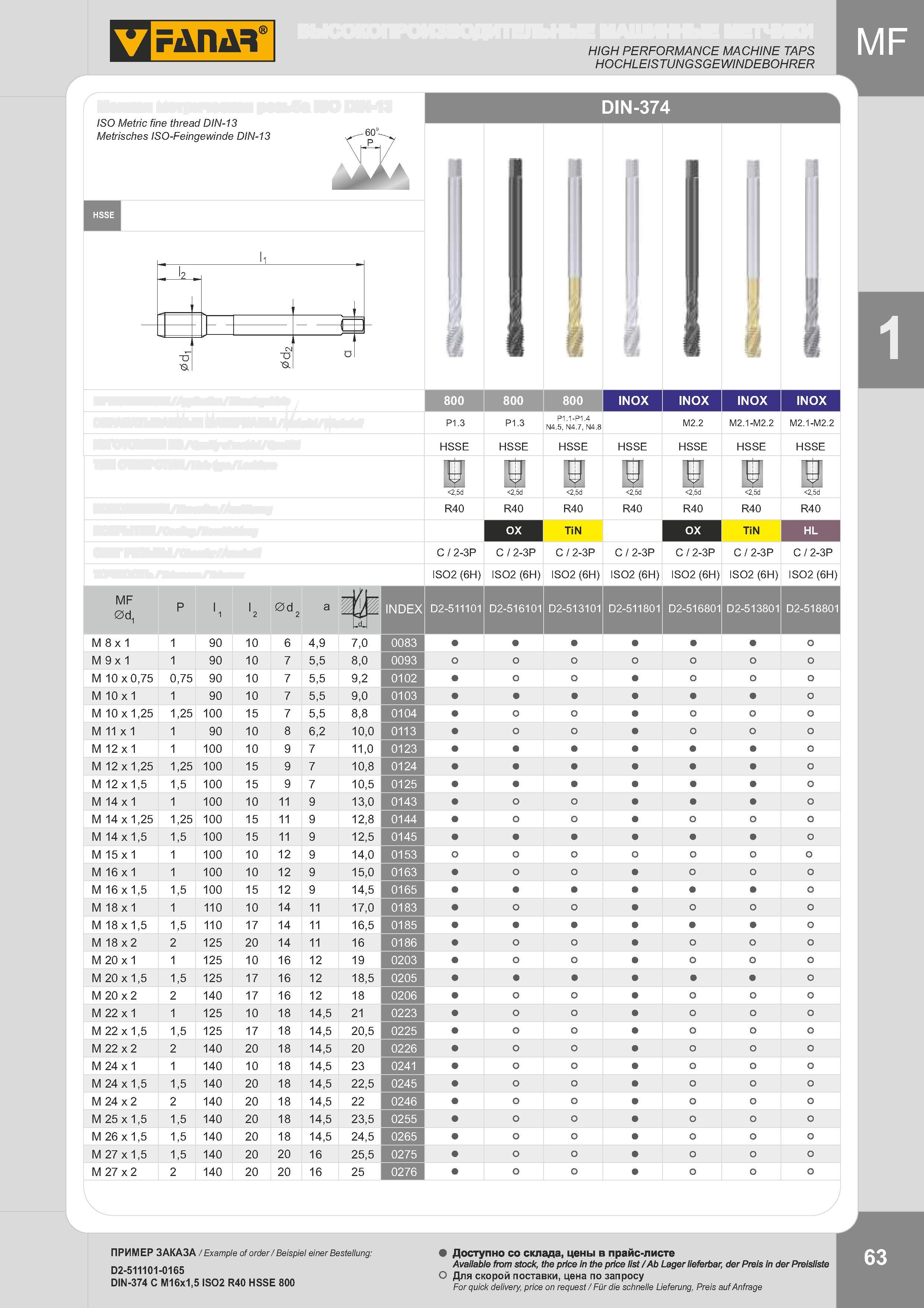 66 HIGH PERFORMANCE MACHINE TAPS HOCHLEISTUNGSGEWINDEBOHRER ISO Metric fine thread DIN-13 Metrisches ISO-Feingewinde DIN-13 Пример записи для заказа инст Каталог FANAR 2014 Станочный и ручной металлорежущий инструмент для обработки резьбы Метчики Раскатники Плашки Резьбонарезные станки и приспособления Инструментальная оснастка Стр. 63
