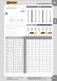 66 HIGH PERFORMANCE MACHINE TAPS HOCHLEISTUNGSGEWINDEBOHRER ISO Metric fine thread DIN-13 Metrisches ISO-Feingewinde DIN-13 Пример записи для заказа инст Каталог FANAR 2014 Станочный и ручной металлорежущий инструмент для обработки резьбы Метчики Раскатники Плашки Резьбонарезные станки и приспособления Инструментальная оснастка Стр. 63