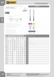69 HIGH PERFORMANCE MACHINE TAPS HOCHLEISTUNGSGEWINDEBOHRER ISO Metric fine thread DIN-13 Metrisches ISO-Feingewinde DIN-13 60“ DIN-374 MF 0d M 8 x 1 M 1 Каталог FANAR 2014 Станочный и ручной металлорежущий инструмент для обработки резьбы Метчики Раскатники Плашки Резьбонарезные станки и приспособления Инструментальная оснастка Стр. 66