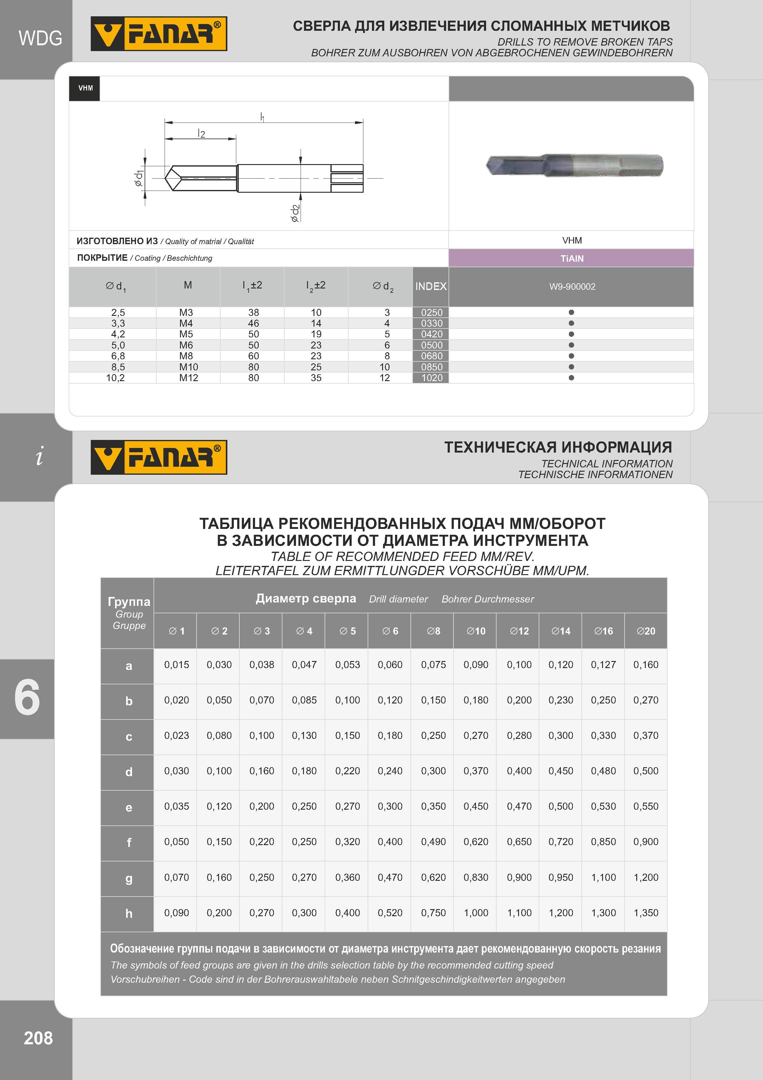 211 СВЕРЛА ДЛЯ ИЗВЛЕЧЕНИЯ СЛОМАННЫХ МЕТЧИКОВ DRILLS TO REMOVE BROKEN TAPS BOHRER ZUM AUSBOHREN VON ABGEBROCHENEN GEWINDEBOHRERN ИЗГОТОВЛЕНО ИЗ / Quality o Каталог FANAR 2014 Станочный и ручной металлорежущий инструмент для обработки резьбы Метчики Раскатники Плашки Резьбонарезные станки и приспособления Инструментальная оснастка Стр. 208