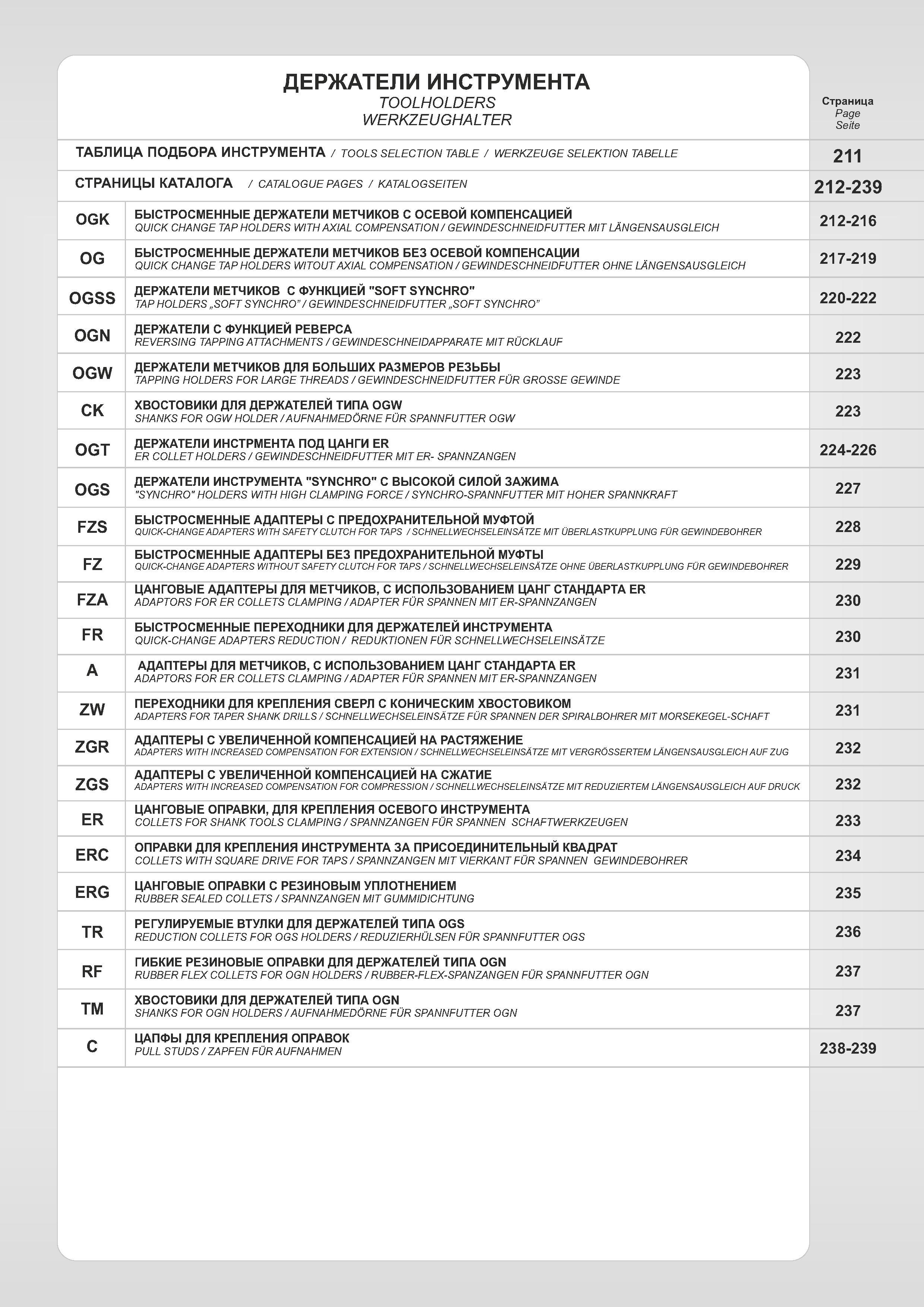 213 Основные виды вспомогательного станочного инструмента польской компании Fanar в содержании раздела инструментального каталога 2014 года Каталог FANAR 2014 Станочный и ручной металлорежущий инструмент для обработки резьбы Метчики Раскатники Плашки Резьбонарезные станки и приспособления Инструментальная оснастка Стр. 210