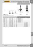 216 БЫСТРОСМЕННЫЕ ДЕРЖАТЕЛИ МЕТЧИКОВ С ОСЕВОЙ КОМПЕНСАЦИЕЙ QUICK CHANGE TAP HOLDERS WITH AXIAL COMPENSATION GEWINDESCHNEIDFUTTER MIT LÄNGENSAUSGLEICH Аксе Каталог FANAR 2014 Станочный и ручной металлорежущий инструмент для обработки резьбы Метчики Раскатники Плашки Резьбонарезные станки и приспособления Инструментальная оснастка Стр. 213