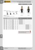 217 БЫСТРОСМЕННЫЕ ДЕРЖАТЕЛИ МЕТЧИКОВ С ОСЕВОЙ КОМПЕНСАЦИЕЙ QUICK CHANGE TAP HOLDERS WITH AXIAL COMPENSATION GEWINDESCHNEIDFUTTER MIT LÄNGENSAUSGLEICH MAS Каталог FANAR 2014 Станочный и ручной металлорежущий инструмент для обработки резьбы Метчики Раскатники Плашки Резьбонарезные станки и приспособления Инструментальная оснастка Стр. 214