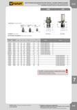 218 БЫСТРОСМЕННЫЕ ДЕРЖАТЕЛИ МЕТЧИКОВ С ОСЕВОЙ КОМПЕНСАЦИЕЙ QUICK CHANGE TAP HOLDERS WITH AXIAL COMPENSATION GEWINDESCHNEIDFUTTER MIT LÄNGENSAUSGLEICH HSK Каталог FANAR 2014 Станочный и ручной металлорежущий инструмент для обработки резьбы Метчики Раскатники Плашки Резьбонарезные станки и приспособления Инструментальная оснастка Стр. 215