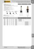 220 БЫСТРОСМЕННЫЕ ДЕРЖАТЕЛИ МЕТЧИКОВ БЕЗ ОСЕВОЙ КОМПЕНСАЦИИ QUICK CHANGE TAP HOLDERS WITOUT AXIAL COMPENSATION GEWINDESCHNEIDFUTTER OHNE LÄNGENSAUSGLEICH Каталог FANAR 2014 Станочный и ручной металлорежущий инструмент для обработки резьбы Метчики Раскатники Плашки Резьбонарезные станки и приспособления Инструментальная оснастка Стр. 217
