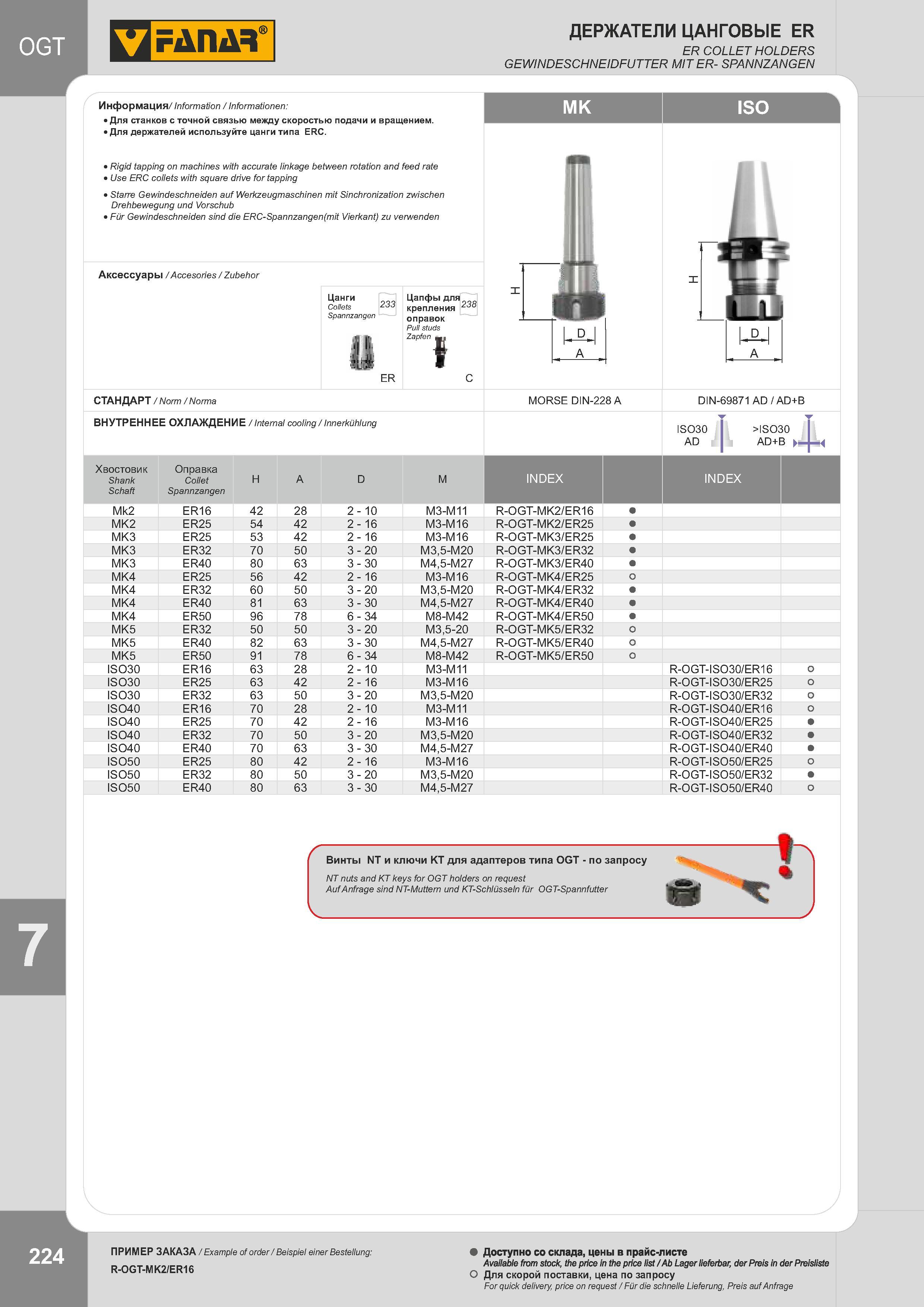 227 ДЕРЖАТЕЛИ ЦАНГОВЫЕ ER ER COLLET HOLDERS GEWINDESCHNEIDFUTTER MIT ER- SPANNZANGEN Информация/ Information / Informationen: Для станков с точной связью Каталог FANAR 2014 Станочный и ручной металлорежущий инструмент для обработки резьбы Метчики Раскатники Плашки Резьбонарезные станки и приспособления Инструментальная оснастка Стр. 224