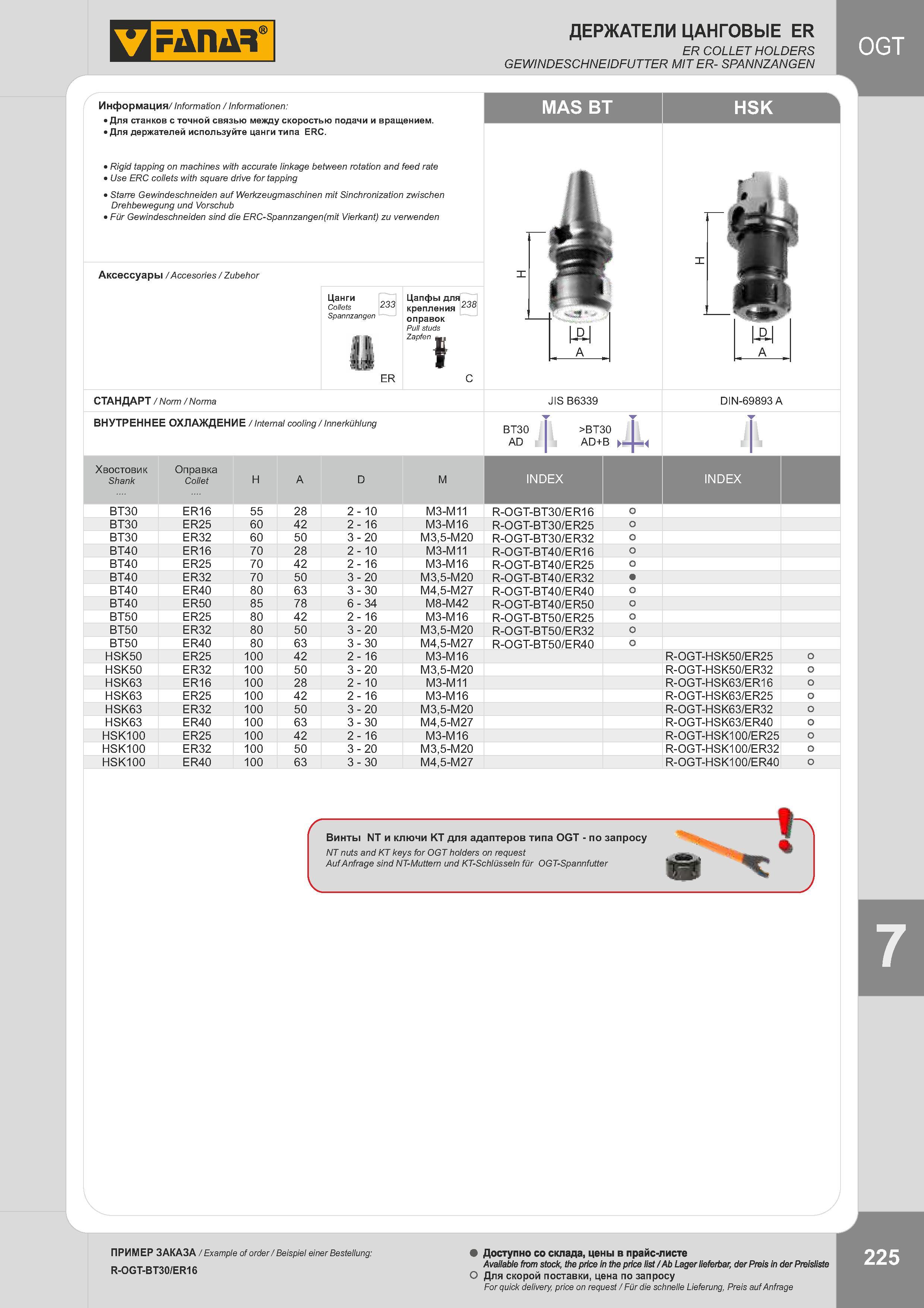 228 ДЕРЖАТЕЛИ ЦАНГОВЫЕ ER ER COLLET HOLDERS GEWINDESCHNEIDFUTTER MIT ER- SPANNZANGEN Информация/ Information / Informationen: Для станков с точной связью Каталог FANAR 2014 Станочный и ручной металлорежущий инструмент для обработки резьбы Метчики Раскатники Плашки Резьбонарезные станки и приспособления Инструментальная оснастка Стр. 225