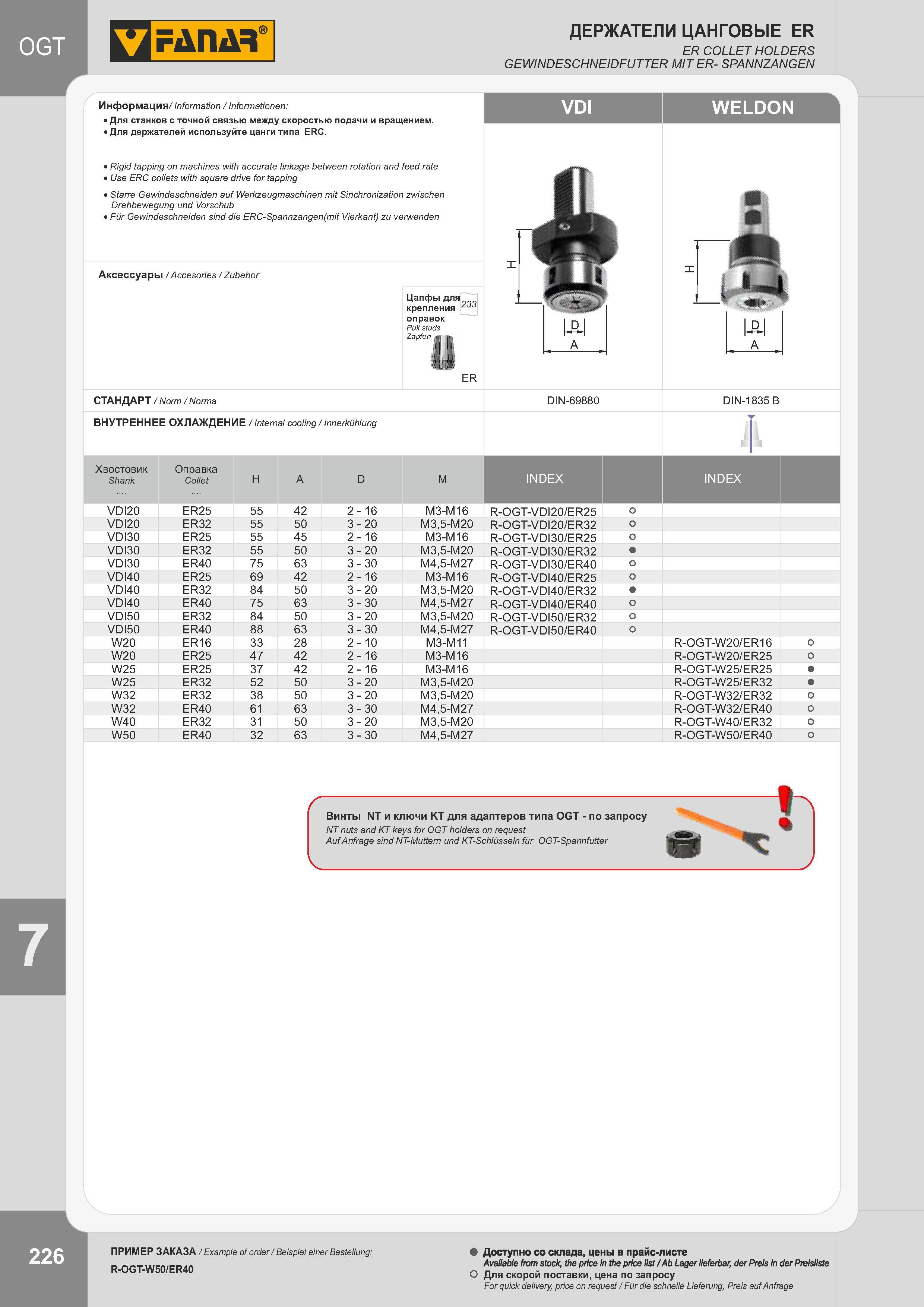 229 ДЕРЖАТЕЛИ ЦАНГОВЫЕ ER ER COLLET HOLDERS GEWINDESCHNEIDFUTTER MIT ER- SPANNZANGEN Информация/ Information / Informationen: Для станков с точной связью Каталог FANAR 2014 Станочный и ручной металлорежущий инструмент для обработки резьбы Метчики Раскатники Плашки Резьбонарезные станки и приспособления Инструментальная оснастка Стр. 226