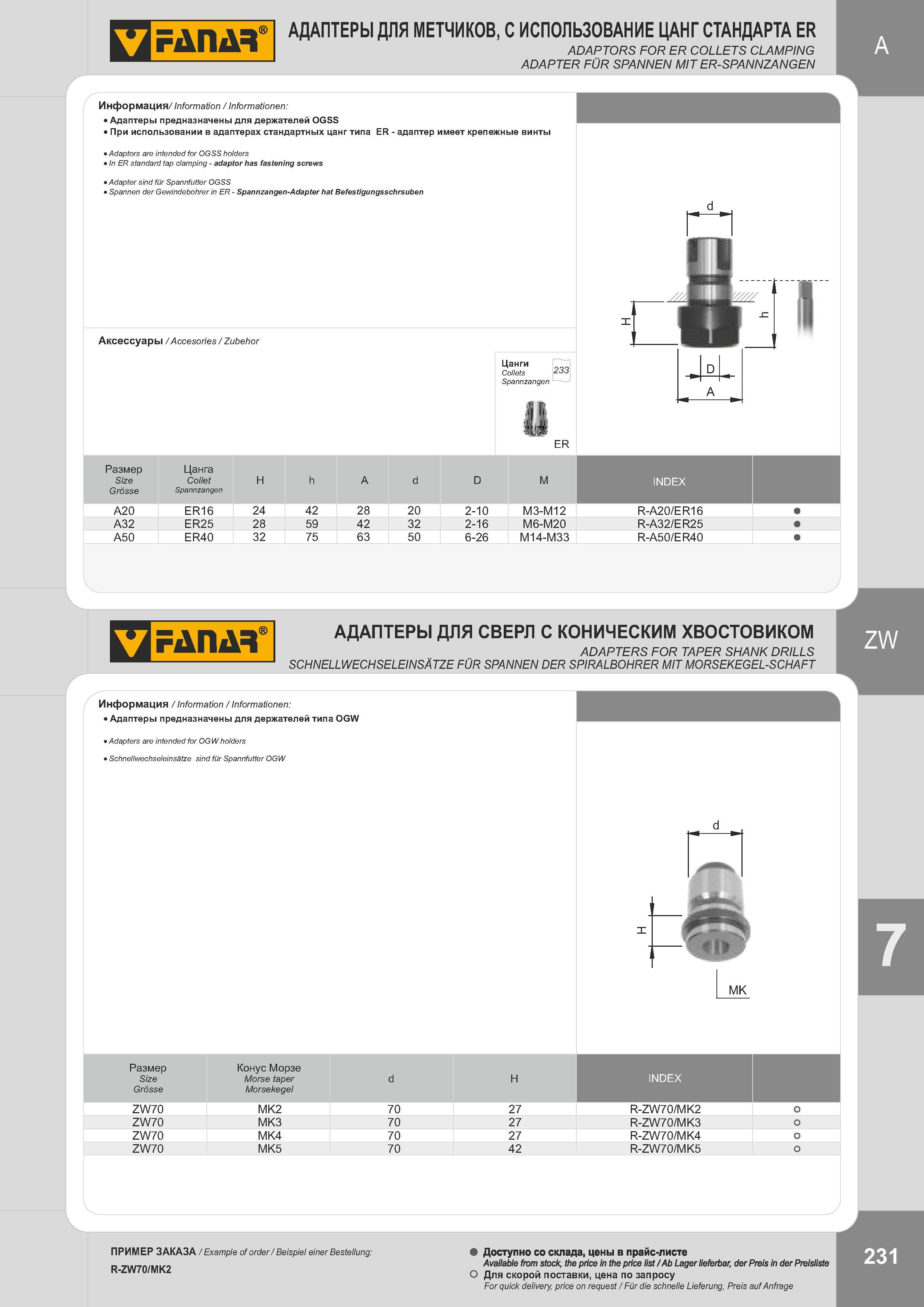 234 АДАПТЕРЫ ДЛЯ МЕТЧИКОВ, С ИСПОЛЬЗОВАНИЕ ЦАНГ СТАНДАРТА ER ADAPTORS FOR ER COLLETS CLAMPING ADAPTER FÜR SPANNEN MIT ER-SPANNZANGEN Информация/ Informati Каталог FANAR 2014 Станочный и ручной металлорежущий инструмент для обработки резьбы Метчики Раскатники Плашки Резьбонарезные станки и приспособления Инструментальная оснастка Стр. 231