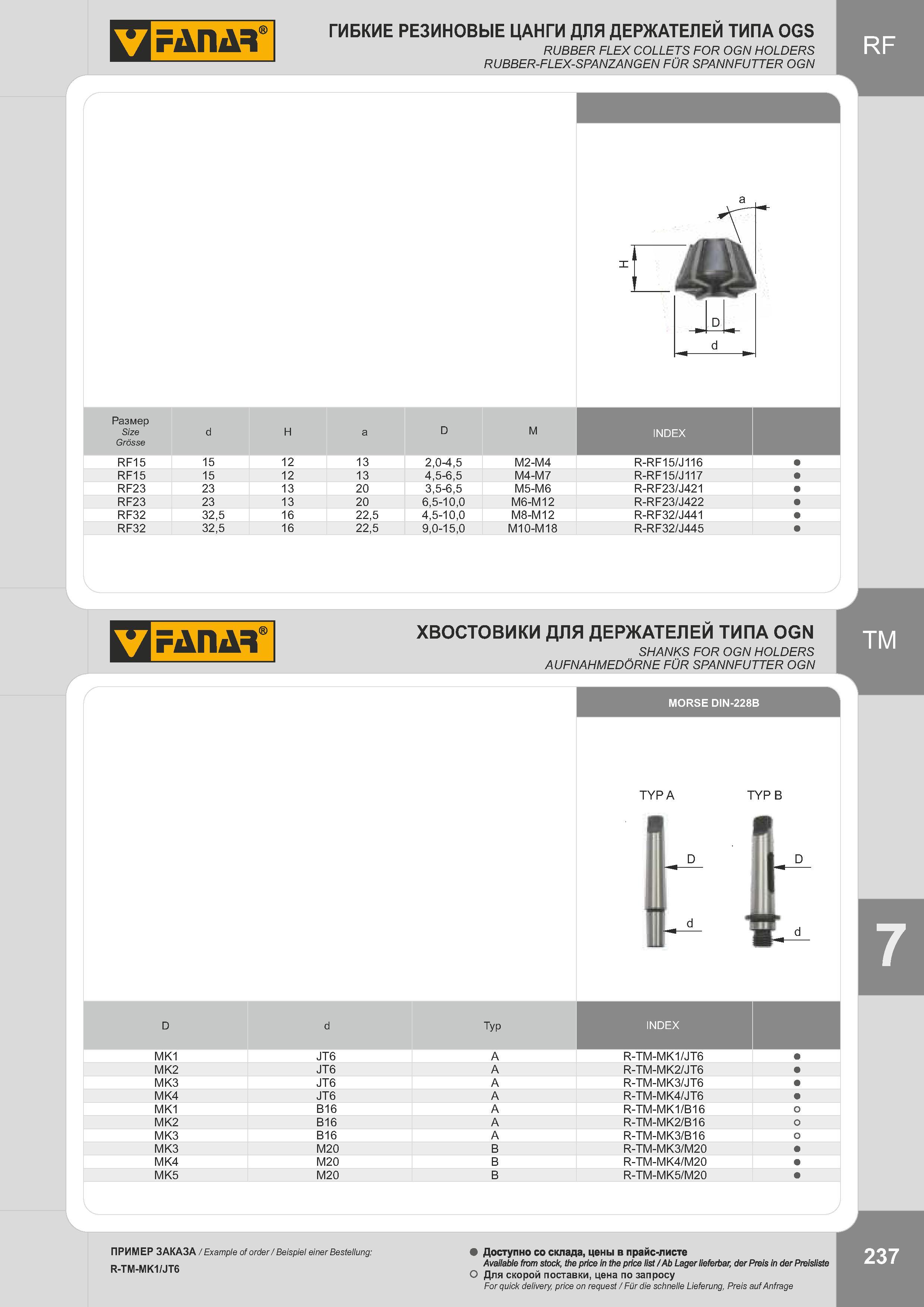 240 ГИБКИЕ РЕЗИНОВЫЕ ЦАНГИ ДЛЯ ДЕРЖАТЕЛЕМ ТИПА OGS RUBBER FLEX COLLETS FOR OGN HOLDERS RUBBER-FLEX-SPANZANGEN FÜR SPANNFUTTER OGN Размер Size Grösse d H a Каталог FANAR 2014 Станочный и ручной металлорежущий инструмент для обработки резьбы Метчики Раскатники Плашки Резьбонарезные станки и приспособления Инструментальная оснастка Стр. 237