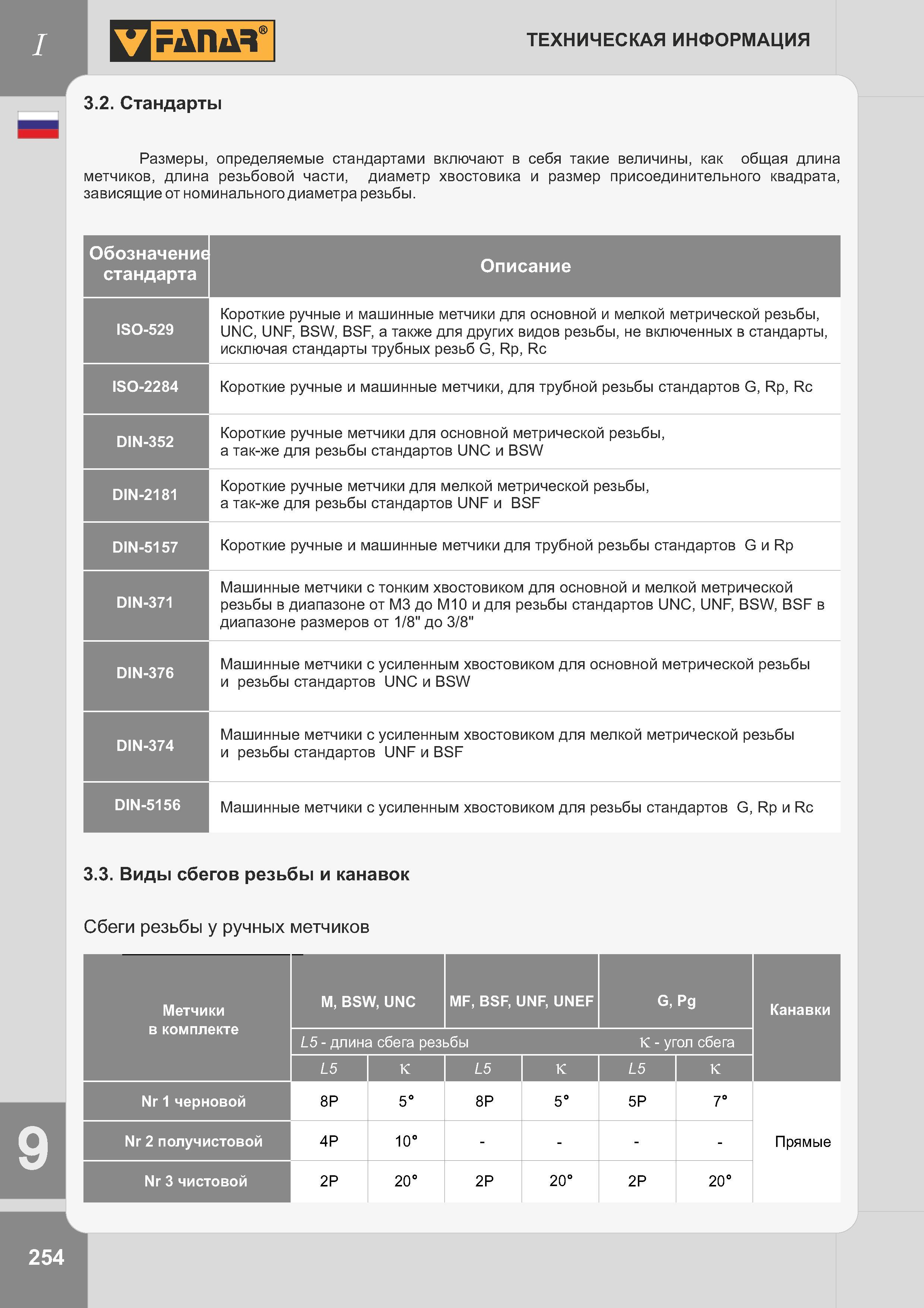 257 Стандарты метчиков Международные и немецкие технические нормативные документы на резьбовой режущий инструмент для обработки внутренней резьбы Каталог FANAR 2014 Станочный и ручной металлорежущий инструмент для обработки резьбы Метчики Раскатники Плашки Резьбонарезные станки и приспособления Инструментальная оснастка Стр. 254