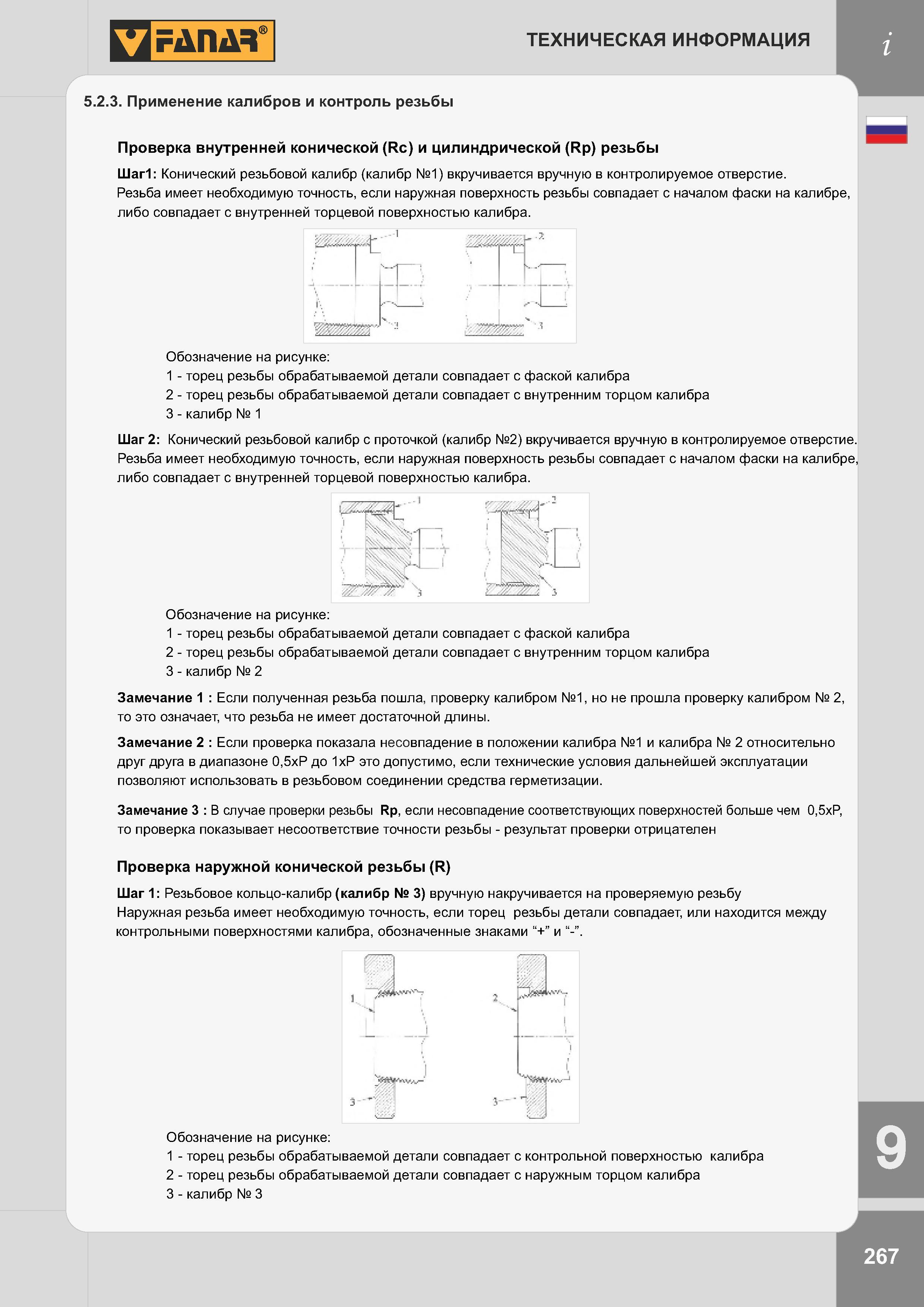 270 Техническая информация 5 2 3 Применение калибров и контроль резьбы Проверка внутренней конической (Rc) и цилиндрической (Rp) резьбы Шаг1: Конический р Каталог FANAR 2014 Станочный и ручной металлорежущий инструмент для обработки резьбы Метчики Раскатники Плашки Резьбонарезные станки и приспособления Инструментальная оснастка Стр. 267