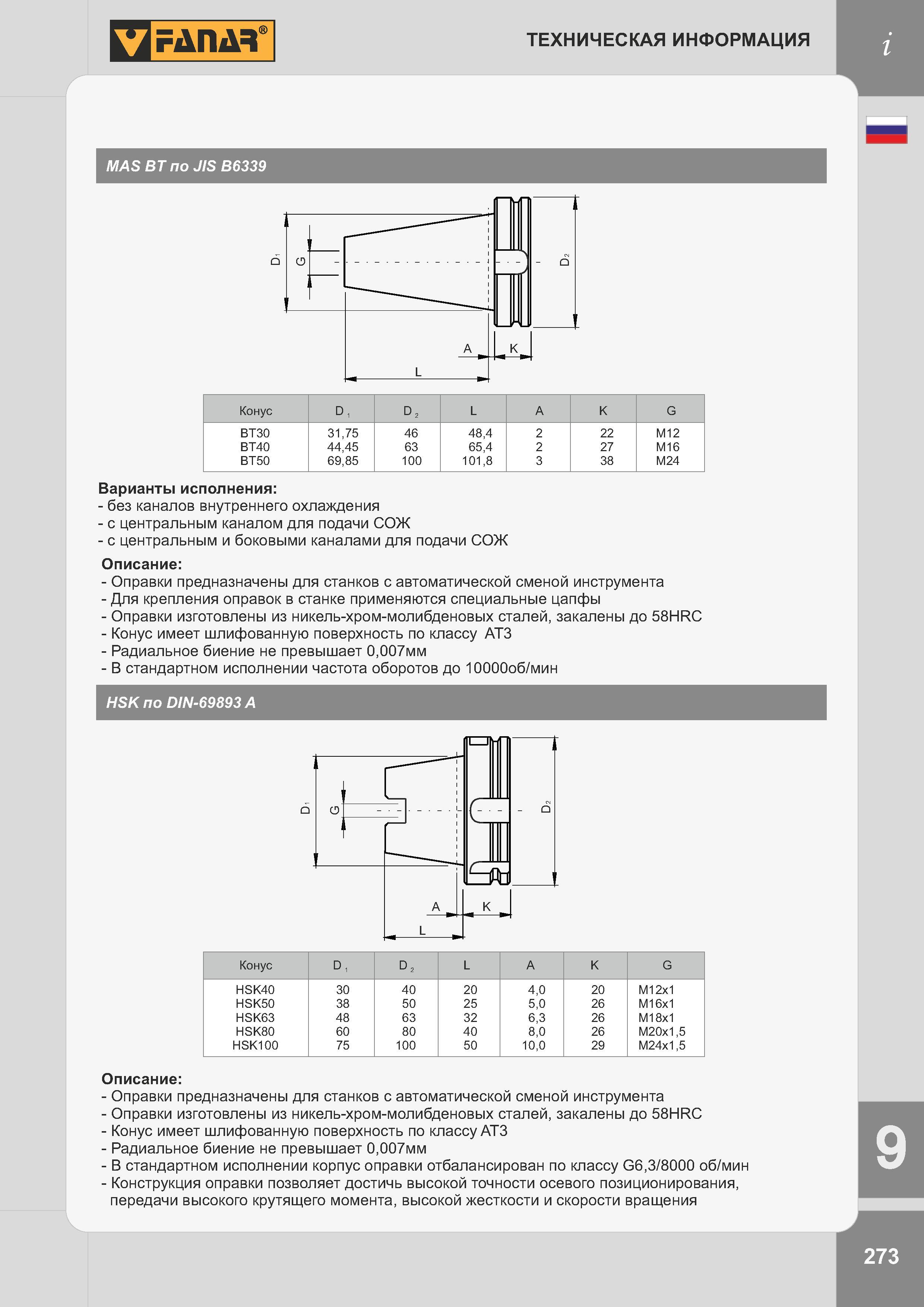 276 И РАПАЧ MAS BT по JIS B6339 Техническая информация i н Конус D, d2 L A K G BT30 31,75 46 48,4 2 22 M12 BT40 44,45 63 65,4 2 27 M16 BT50 69,85 100 101, Каталог FANAR 2014 Станочный и ручной металлорежущий инструмент для обработки резьбы Метчики Раскатники Плашки Резьбонарезные станки и приспособления Инструментальная оснастка Стр. 273