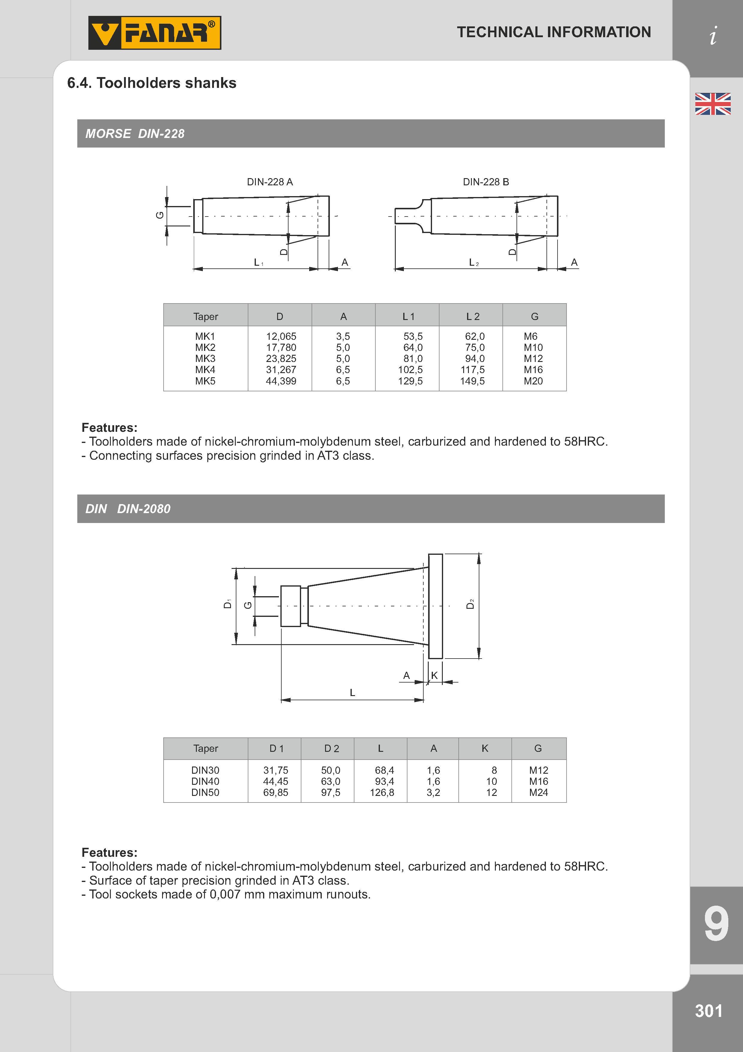 304 Toolholders shanks MORSE DIN-228 DIN-228 A DIN-228 B Features Toolholders made of nickel-chromium-molybdenum steel, carburized and hardened to 58HRC - Каталог FANAR 2014 Станочный и ручной металлорежущий инструмент для обработки резьбы Метчики Раскатники Плашки Резьбонарезные станки и приспособления Инструментальная оснастка Стр. 301
