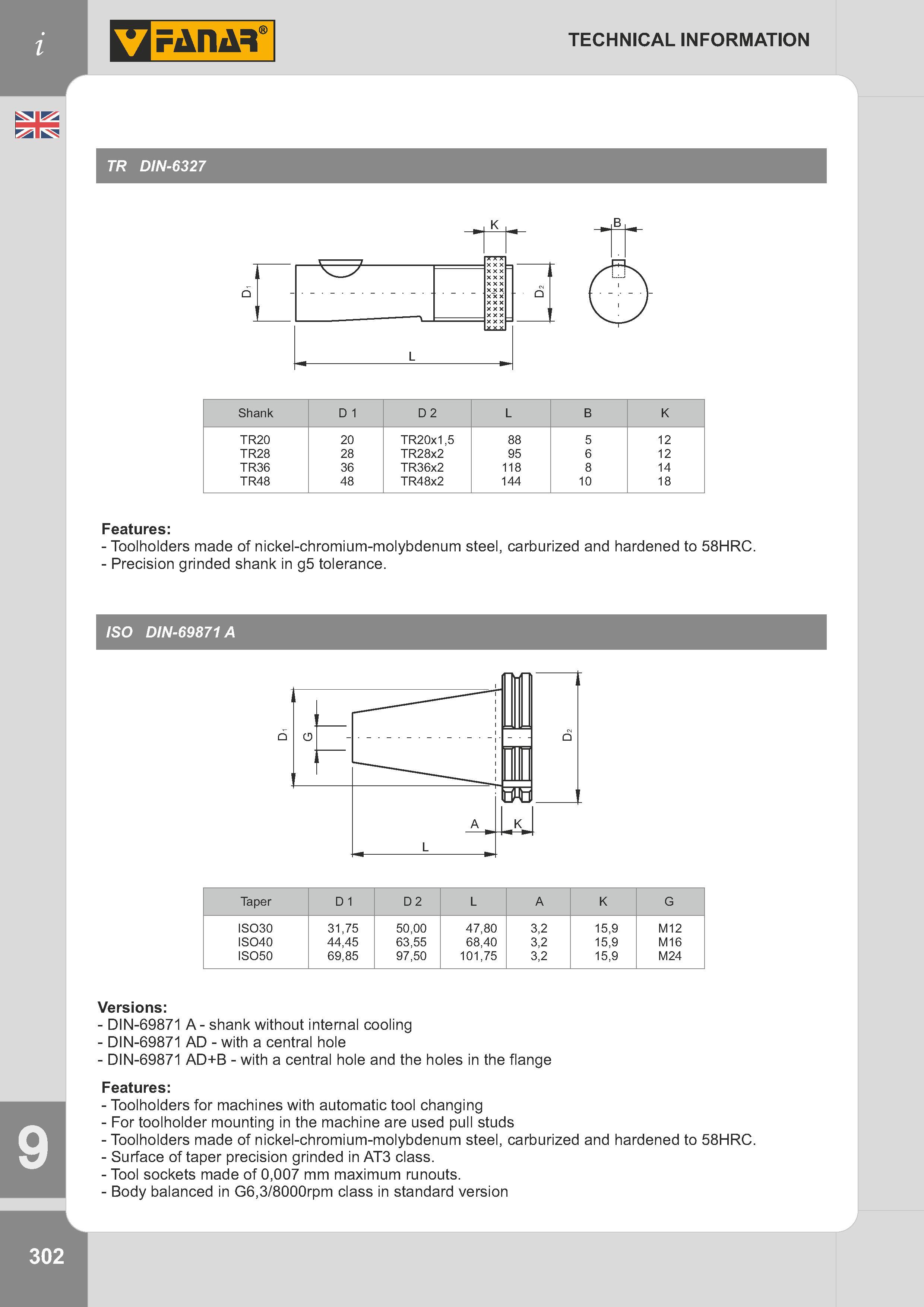305 Versions DIN-69871 A shank without internal cooling DIN-69871 AD with a central hole DIN-69871 AD+B with a central hole and the holes in the flange Fe Каталог FANAR 2014 Станочный и ручной металлорежущий инструмент для обработки резьбы Метчики Раскатники Плашки Резьбонарезные станки и приспособления Инструментальная оснастка Стр. 302