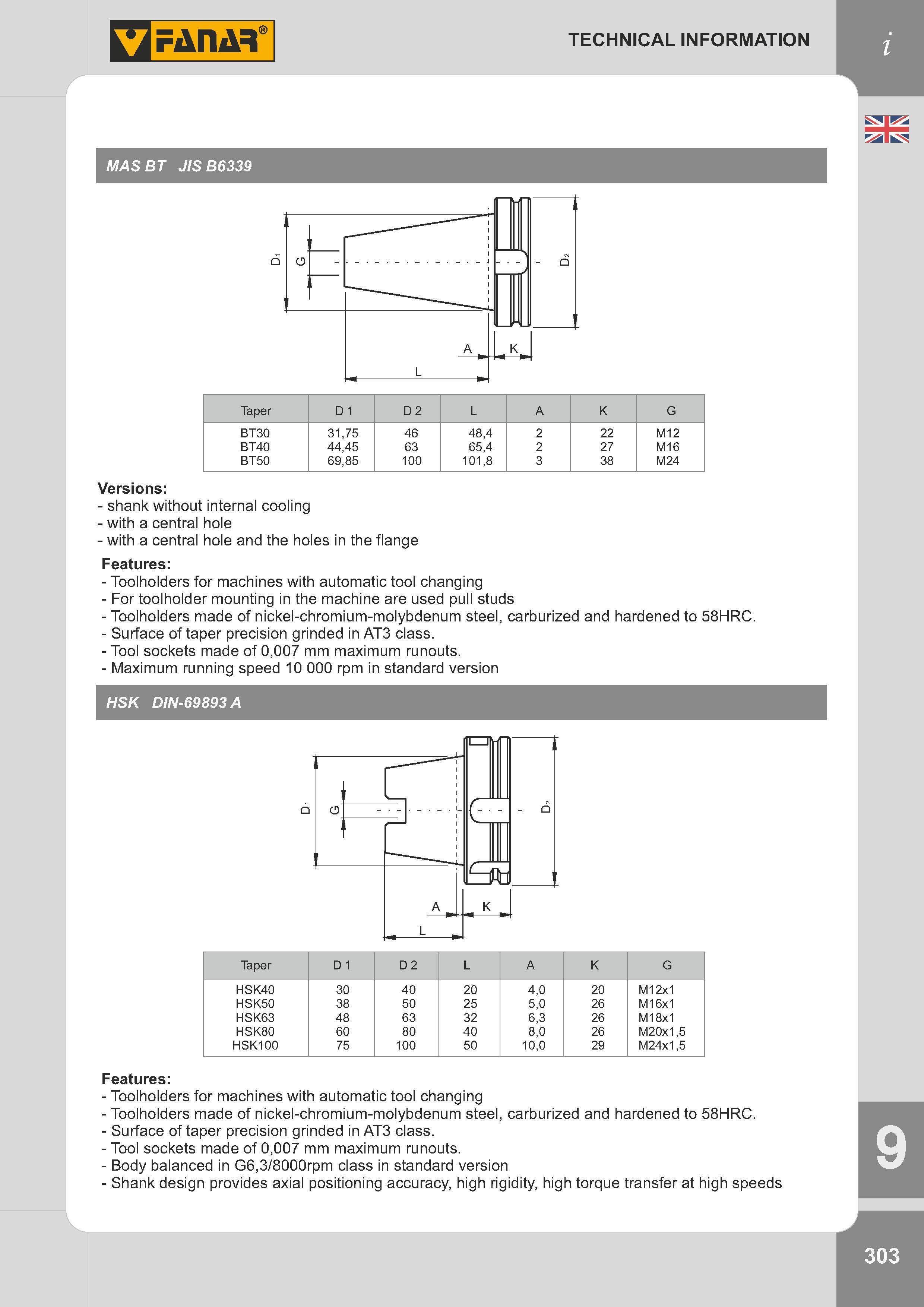306 HSK DIN-69893 A Features Toolholders for machines with automatic tool changing Toolholders made of nickel-chromium-molybdenum steel, carburized and ha Каталог FANAR 2014 Станочный и ручной металлорежущий инструмент для обработки резьбы Метчики Раскатники Плашки Резьбонарезные станки и приспособления Инструментальная оснастка Стр. 303
