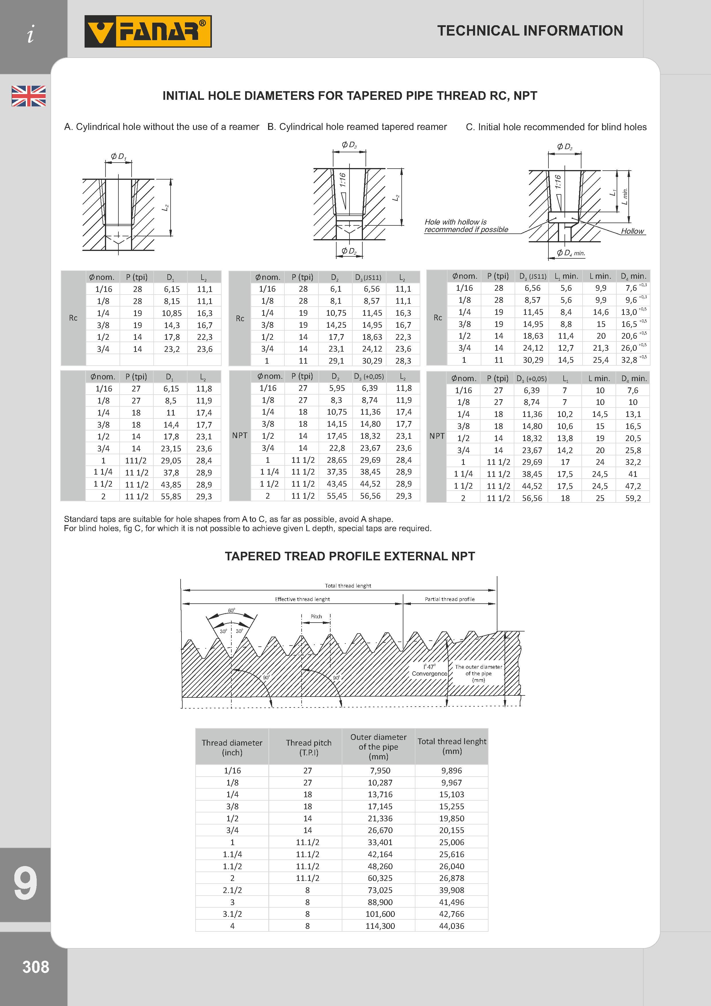 311 INITIAL HOLE DIAMETERS FOR TAPERED PIPE THREAD RC, NPT A Cylindrical hole without the use of a reamer B Cylindrical hole reamed tapered reamer C Initi Каталог FANAR 2014 Станочный и ручной металлорежущий инструмент для обработки резьбы Метчики Раскатники Плашки Резьбонарезные станки и приспособления Инструментальная оснастка Стр. 308