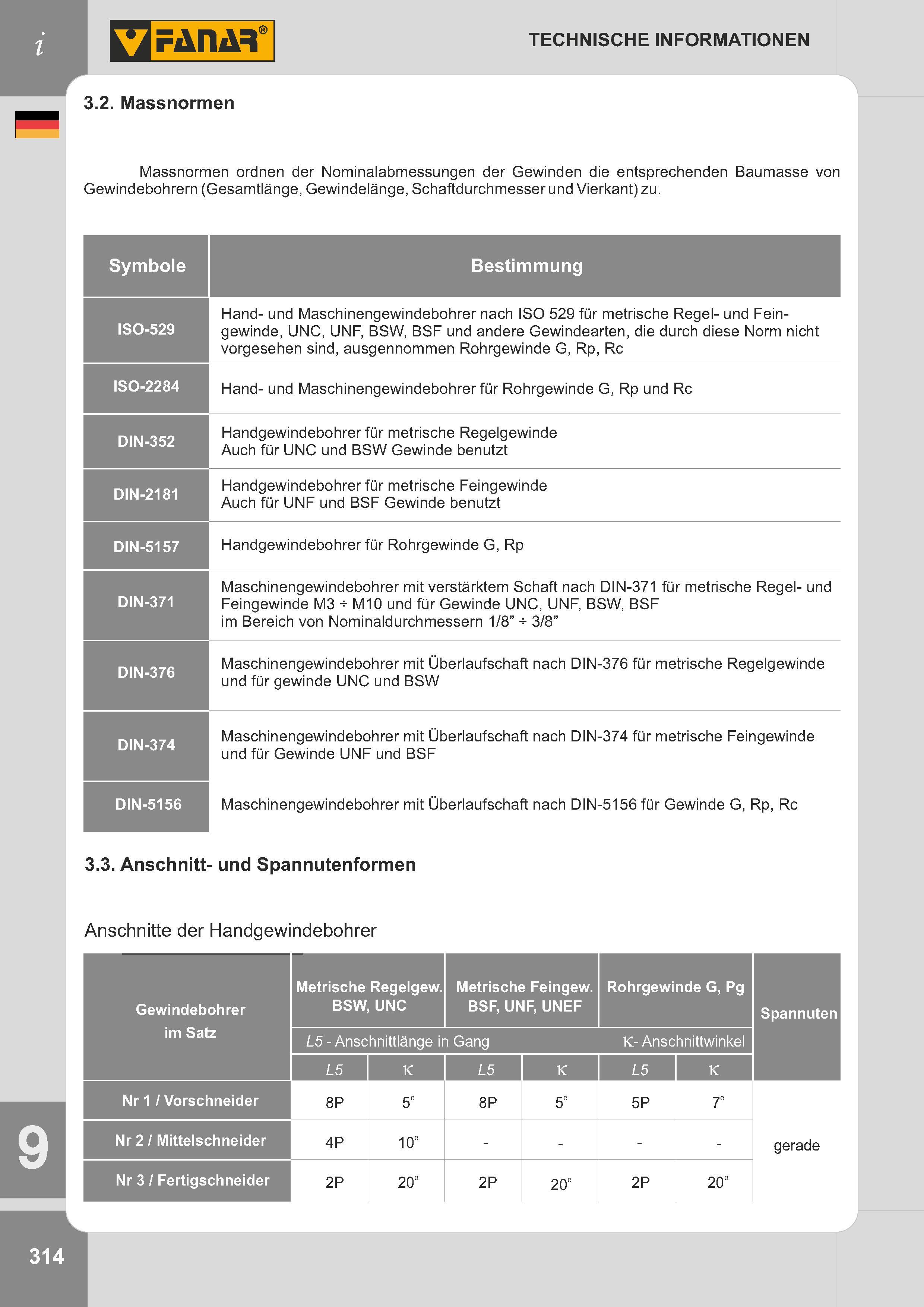 317 Massnormen ordnen der Nominalabmessungen der Gewinden die entsprechenden Baumasse von Gewindebohrern (Gesamtlänge, Gewindelänge, Schaftdurchmesser und Каталог FANAR 2014 Станочный и ручной металлорежущий инструмент для обработки резьбы Метчики Раскатники Плашки Резьбонарезные станки и приспособления Инструментальная оснастка Стр. 314
