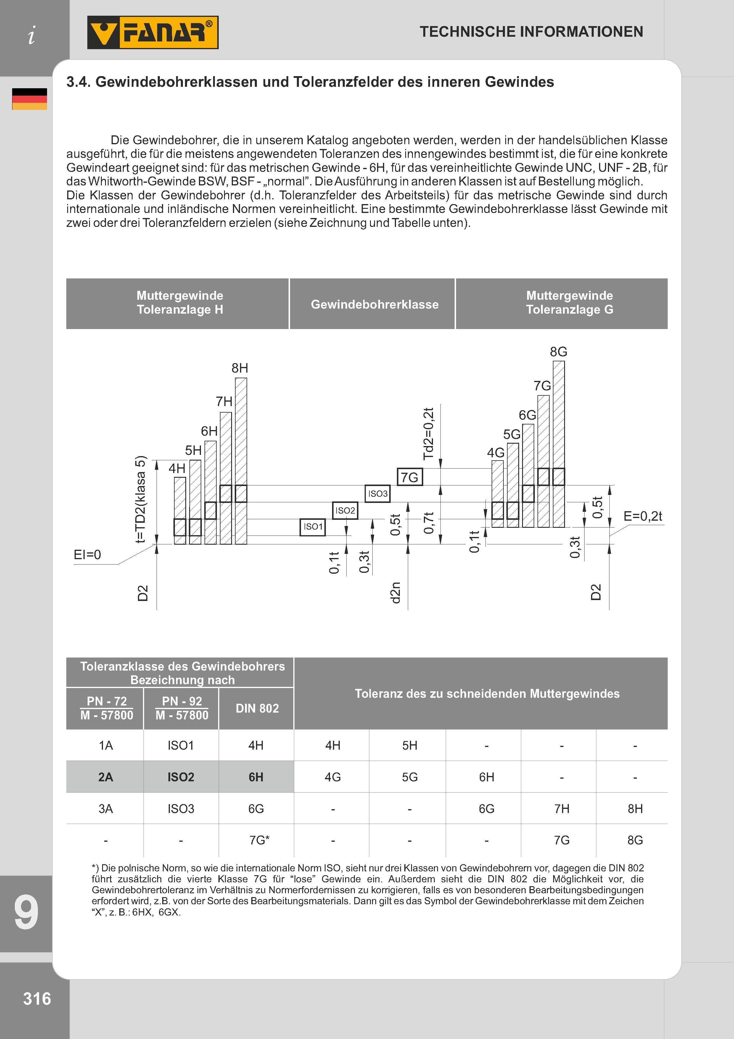 319 Die Gewindebohrer, die in unserem Katalog angeboten werden, werden in der handelsüblichen Klasse ausgeführt, die für die meistens angewendeten Toleran Каталог FANAR 2014 Станочный и ручной металлорежущий инструмент для обработки резьбы Метчики Раскатники Плашки Резьбонарезные станки и приспособления Инструментальная оснастка Стр. 316